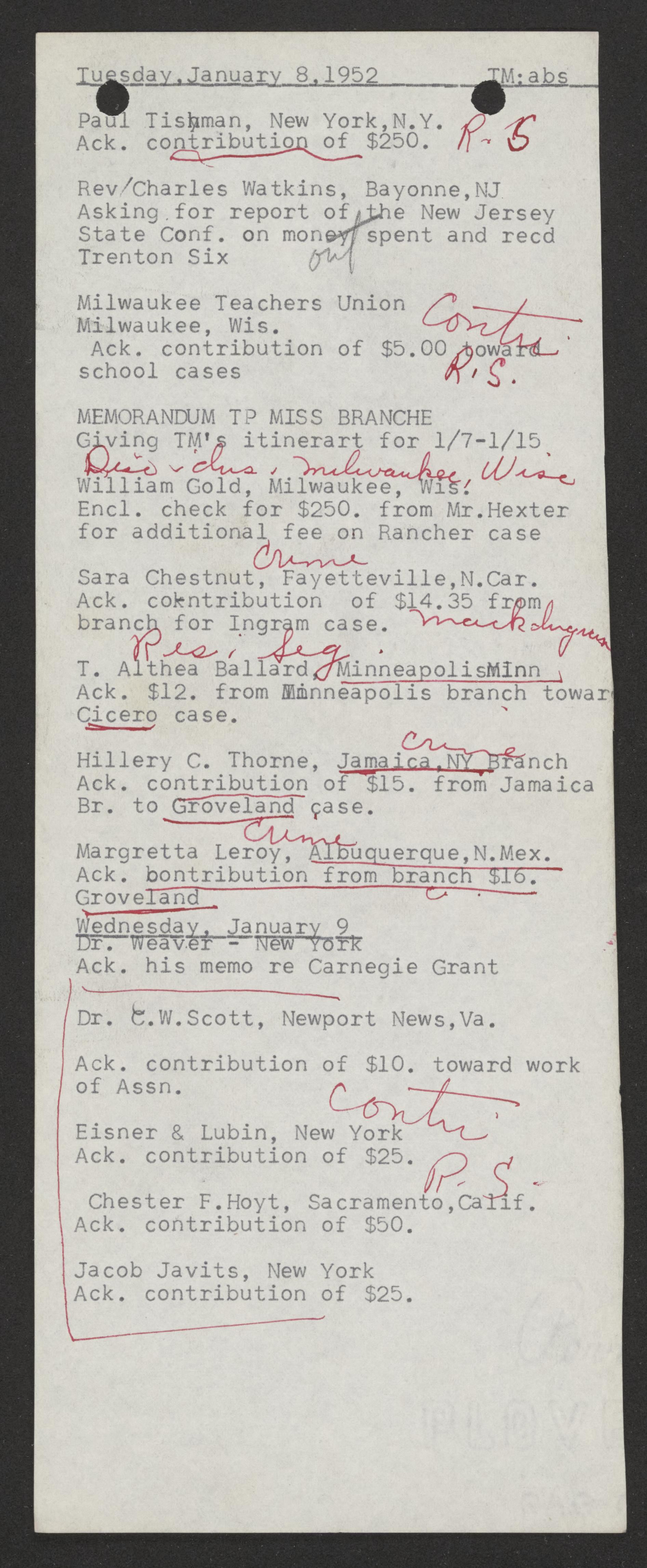 Scanned image of the current content page