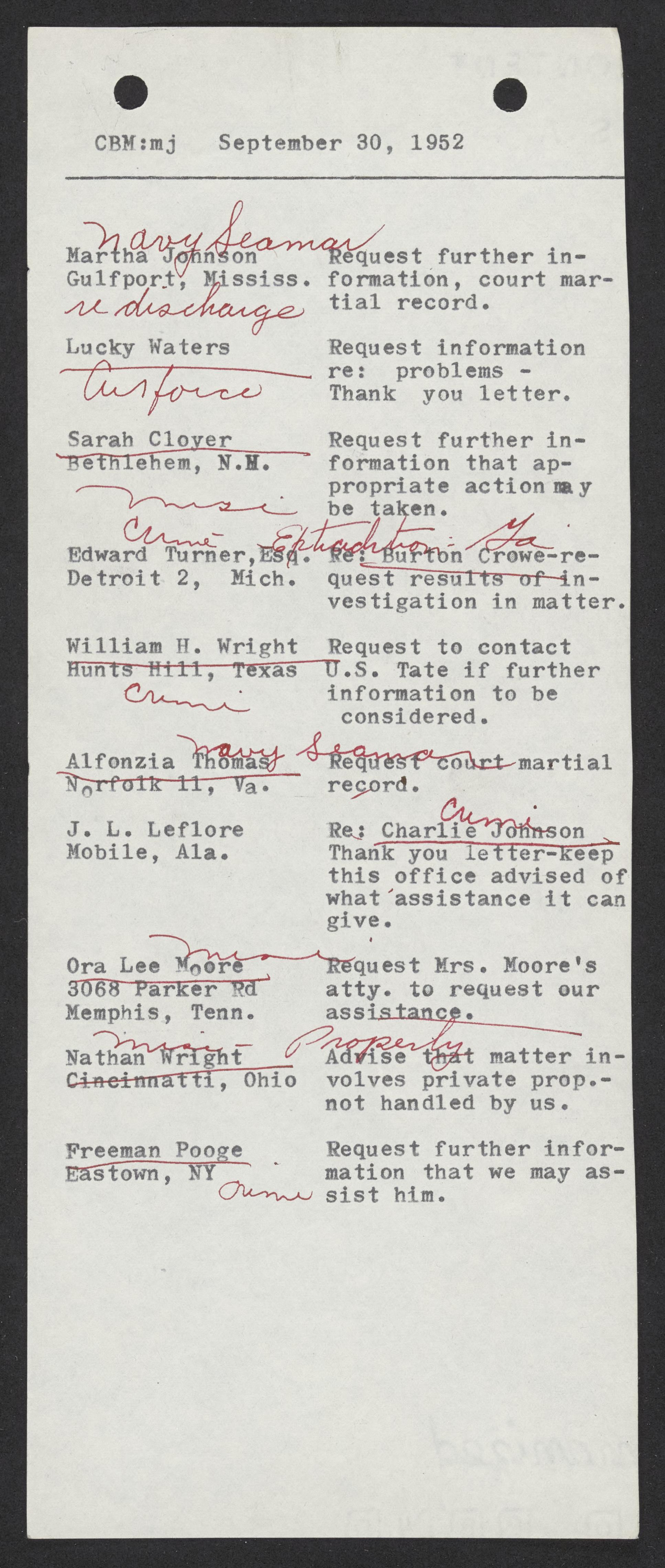 Scanned image of the current content page