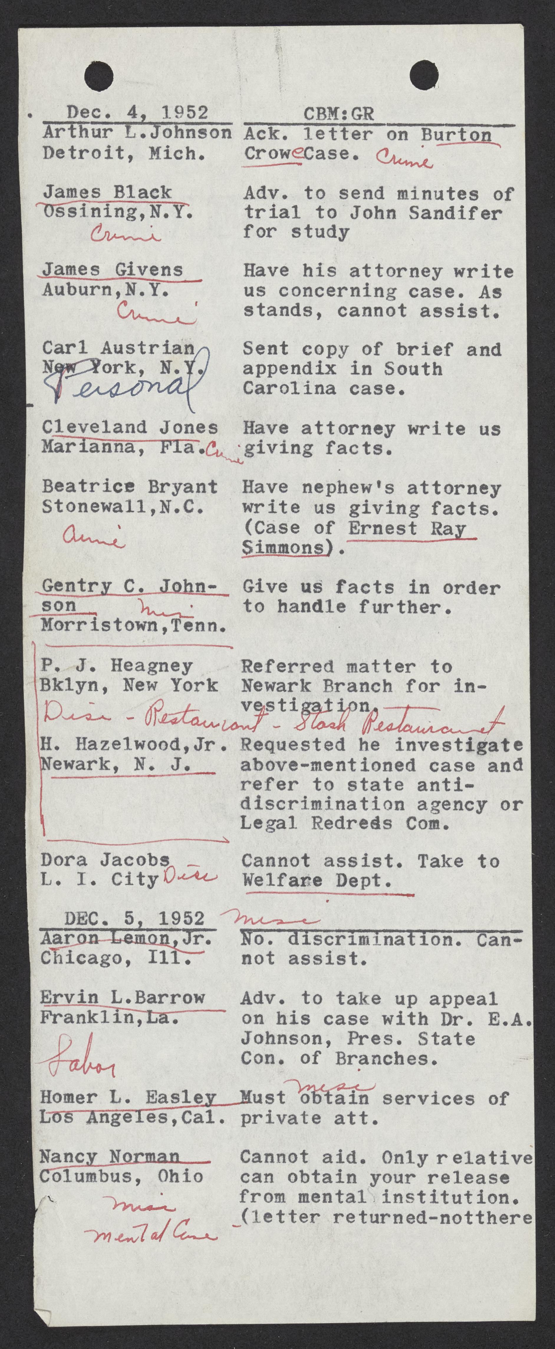 Scanned image of the current content page