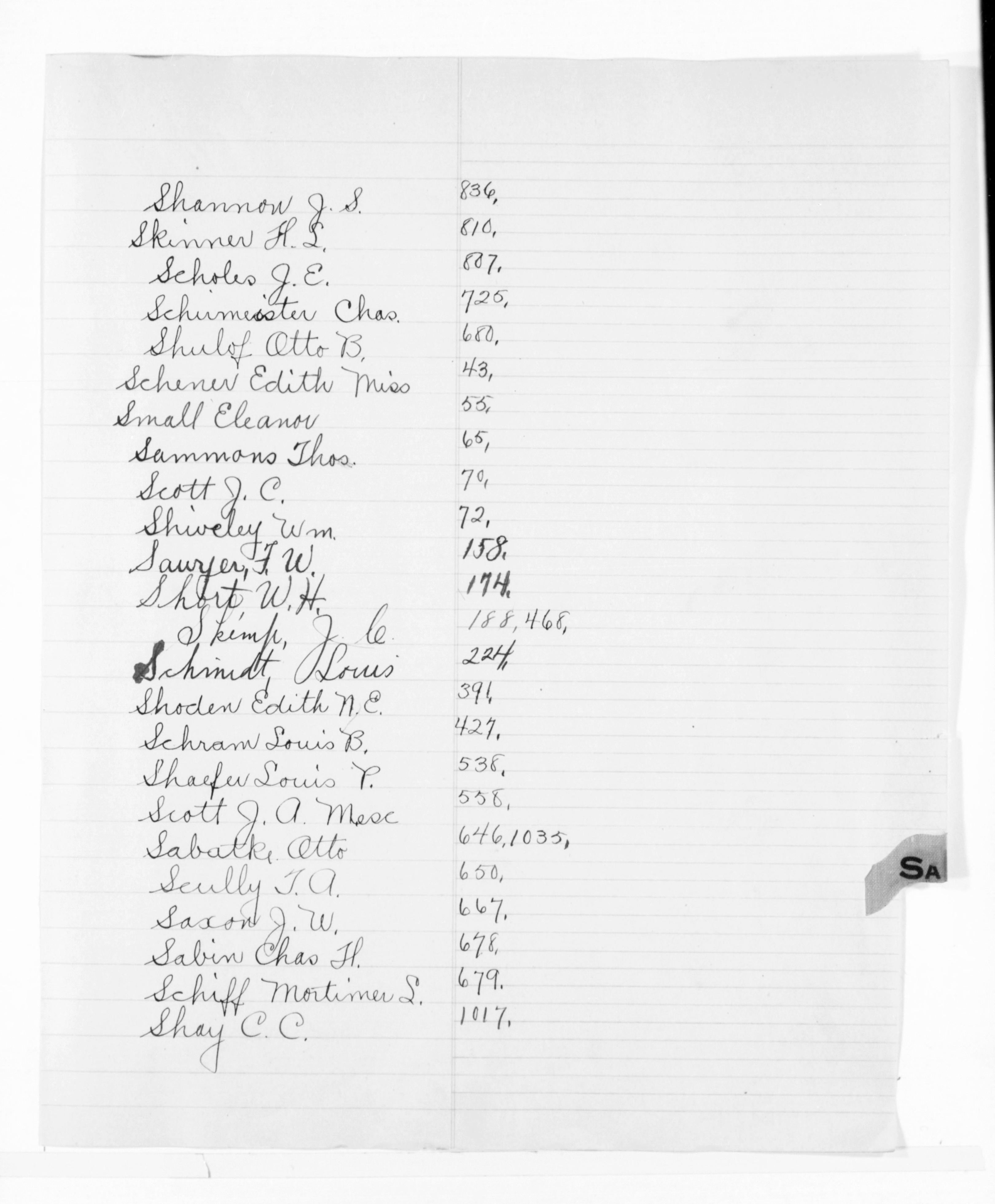 Scanned image of the current content page