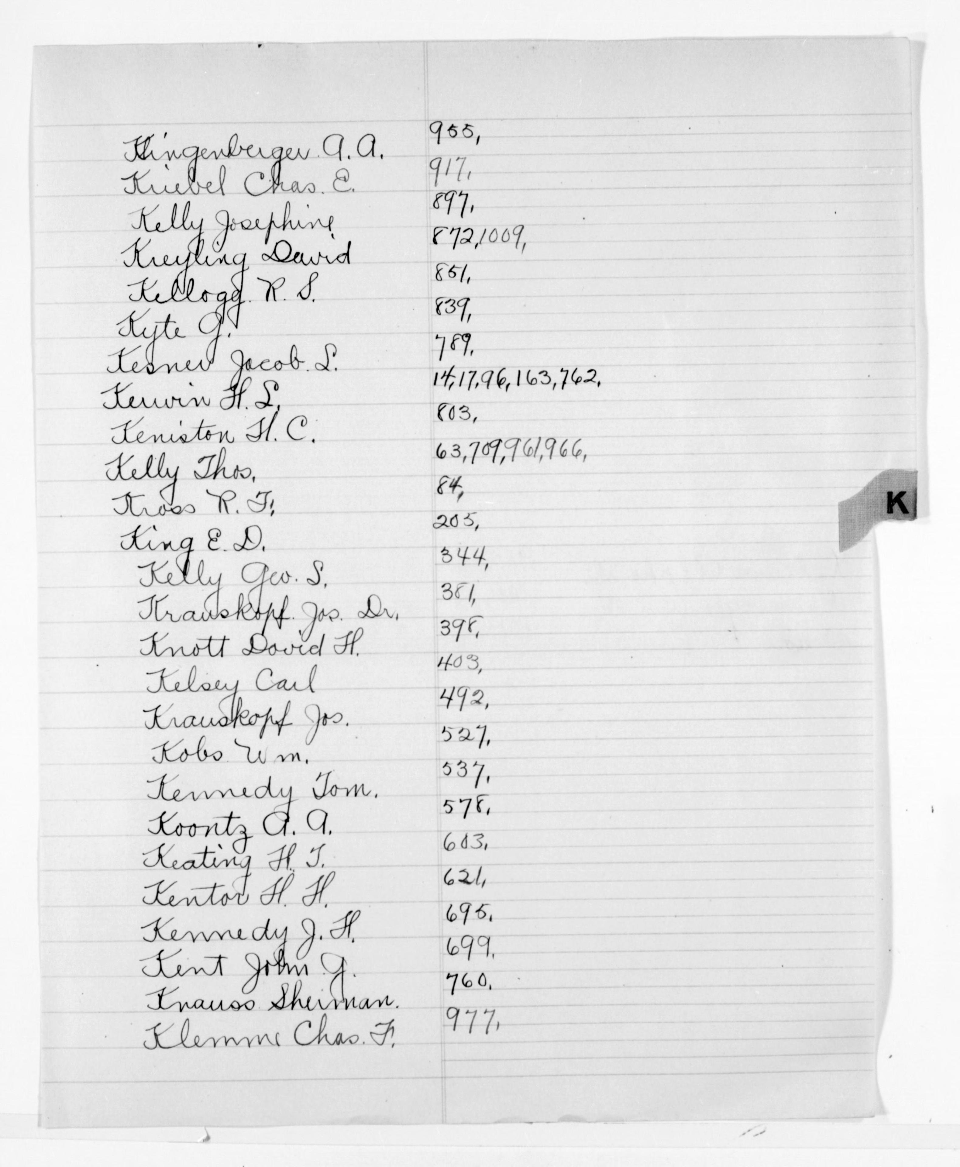 Scanned image of the current content page