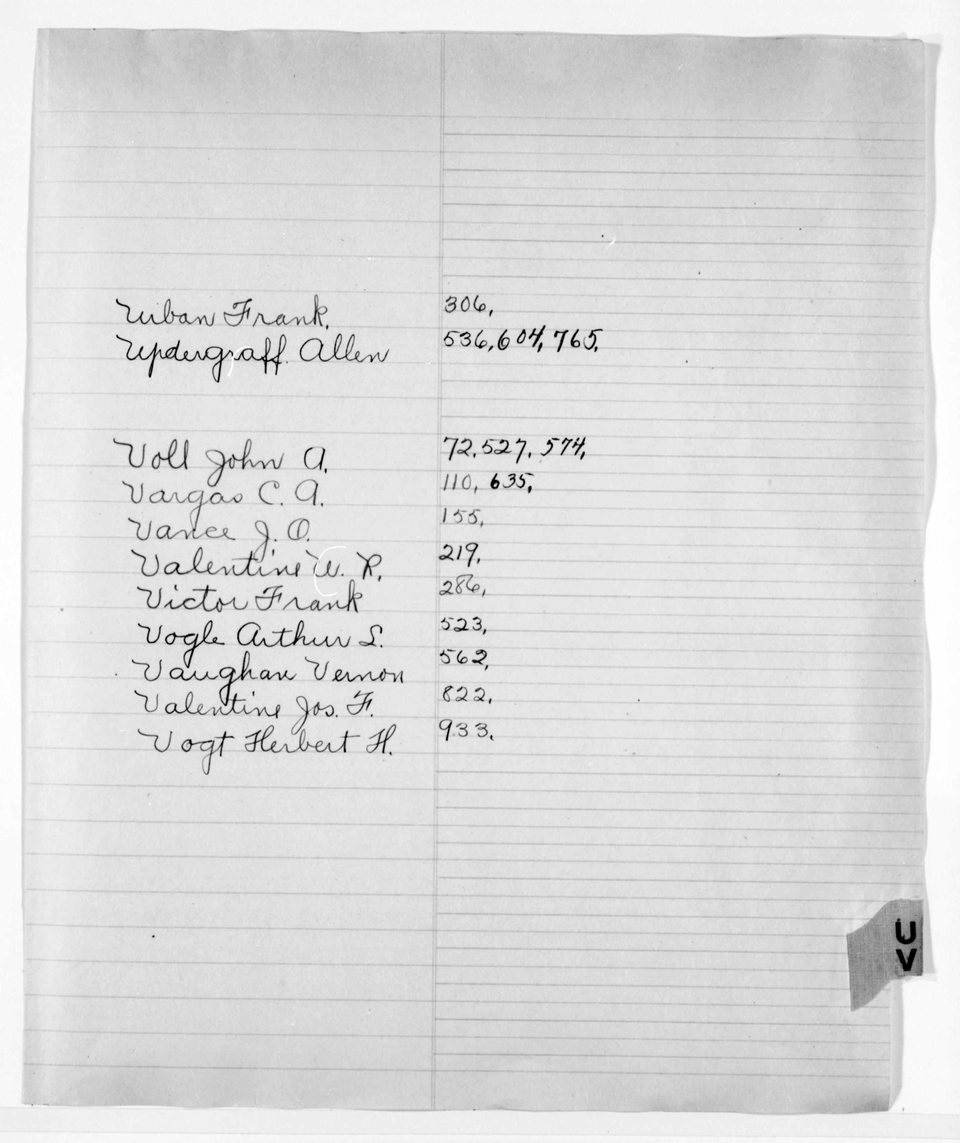 Scanned image of the current content page