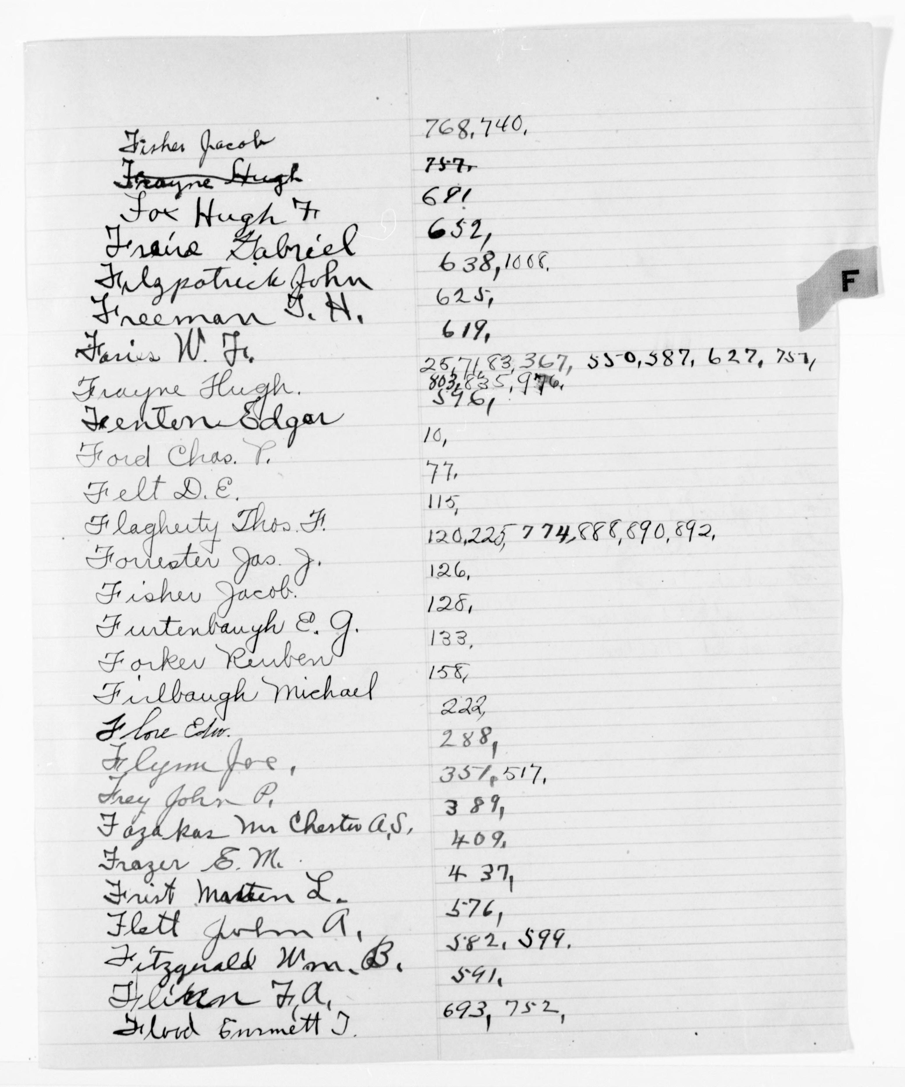 Scanned image of the current content page