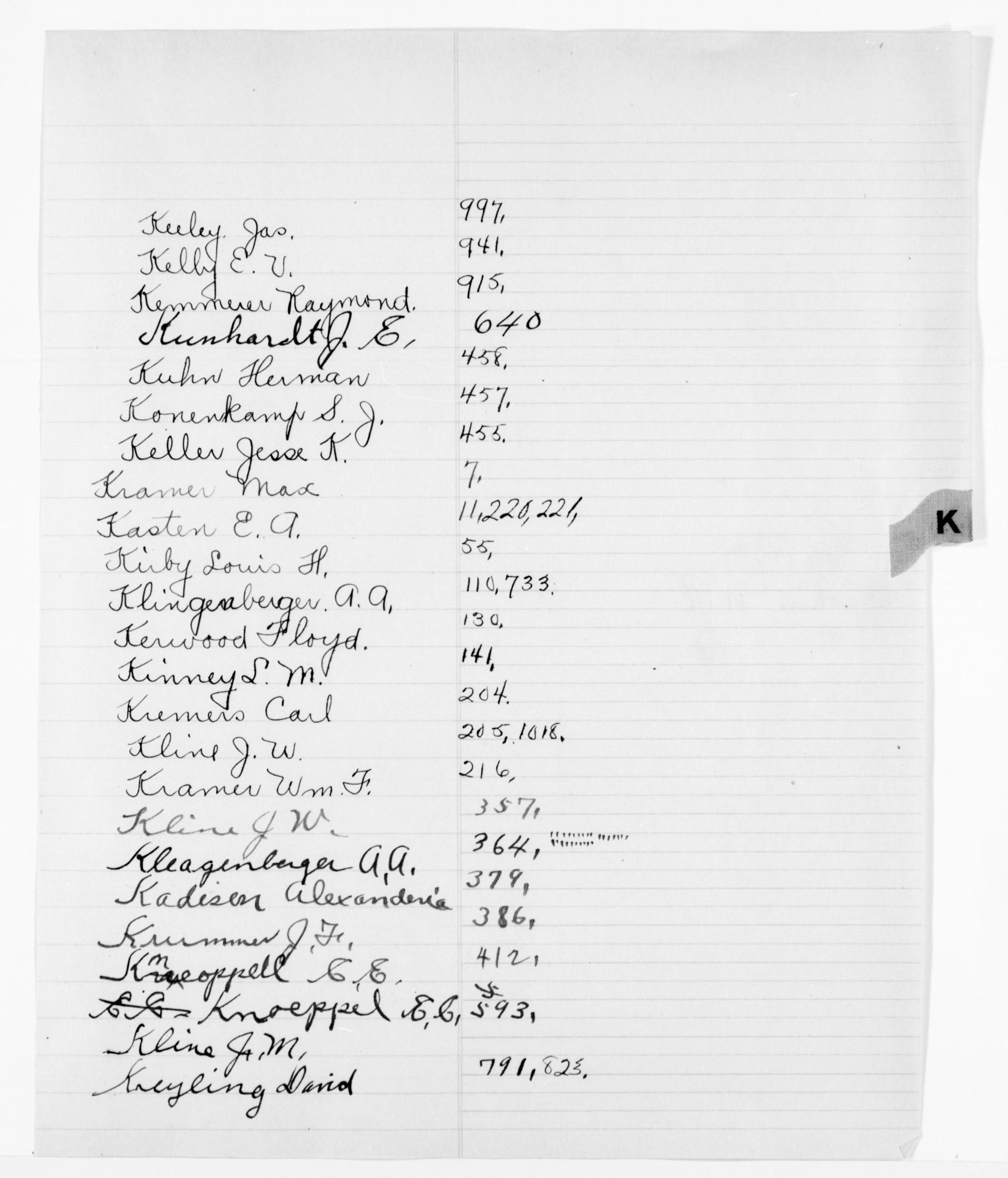 Scanned image of the current content page