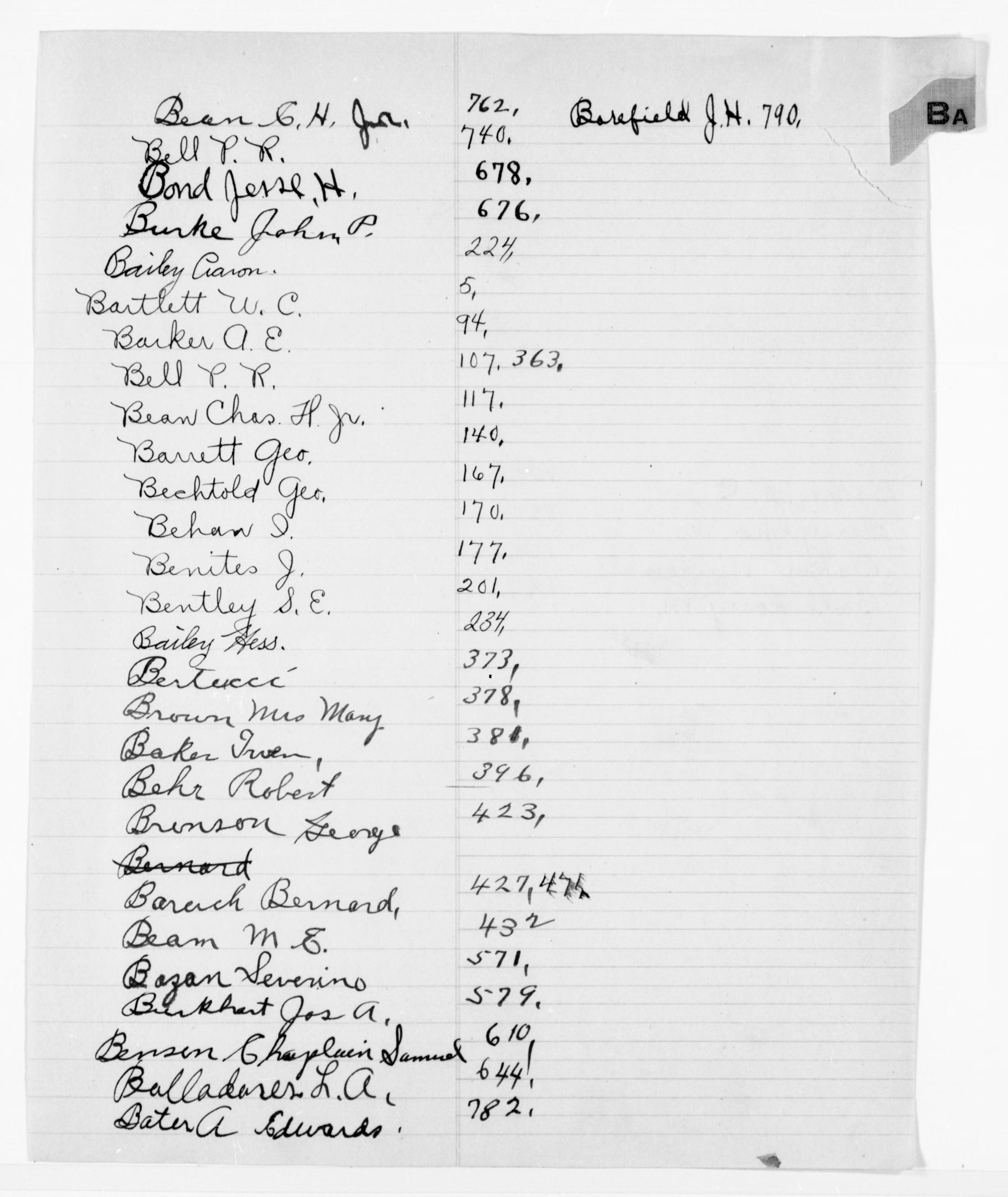 Scanned image of the current content page