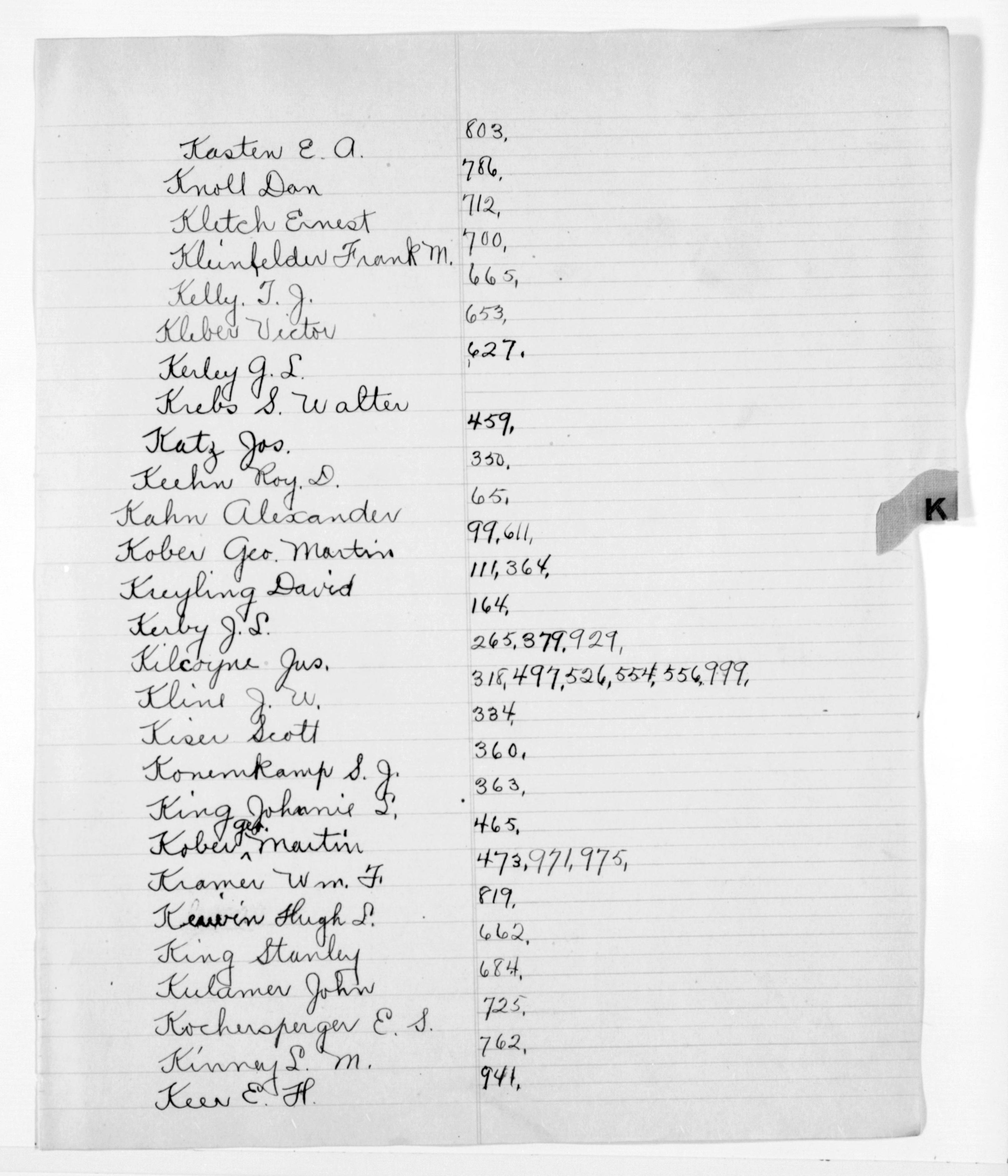 Scanned image of the current content page