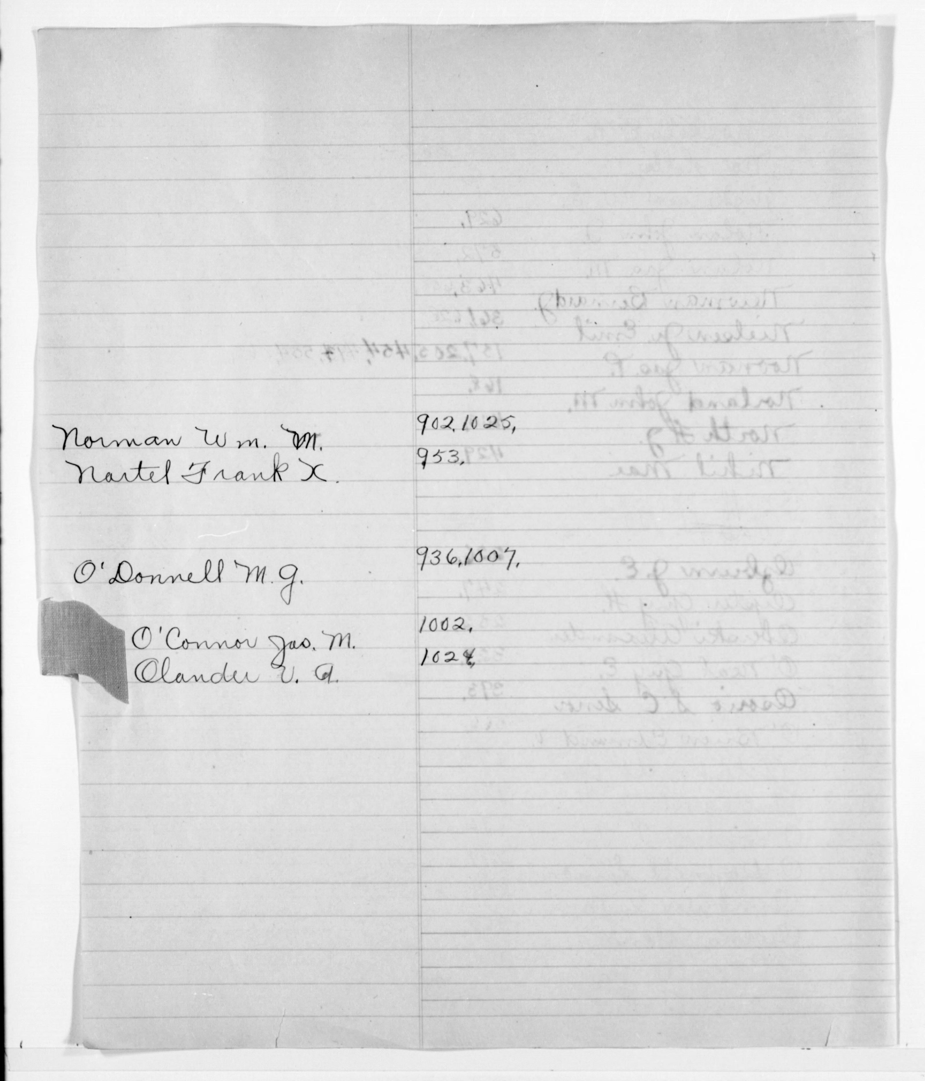 Scanned image of the current content page