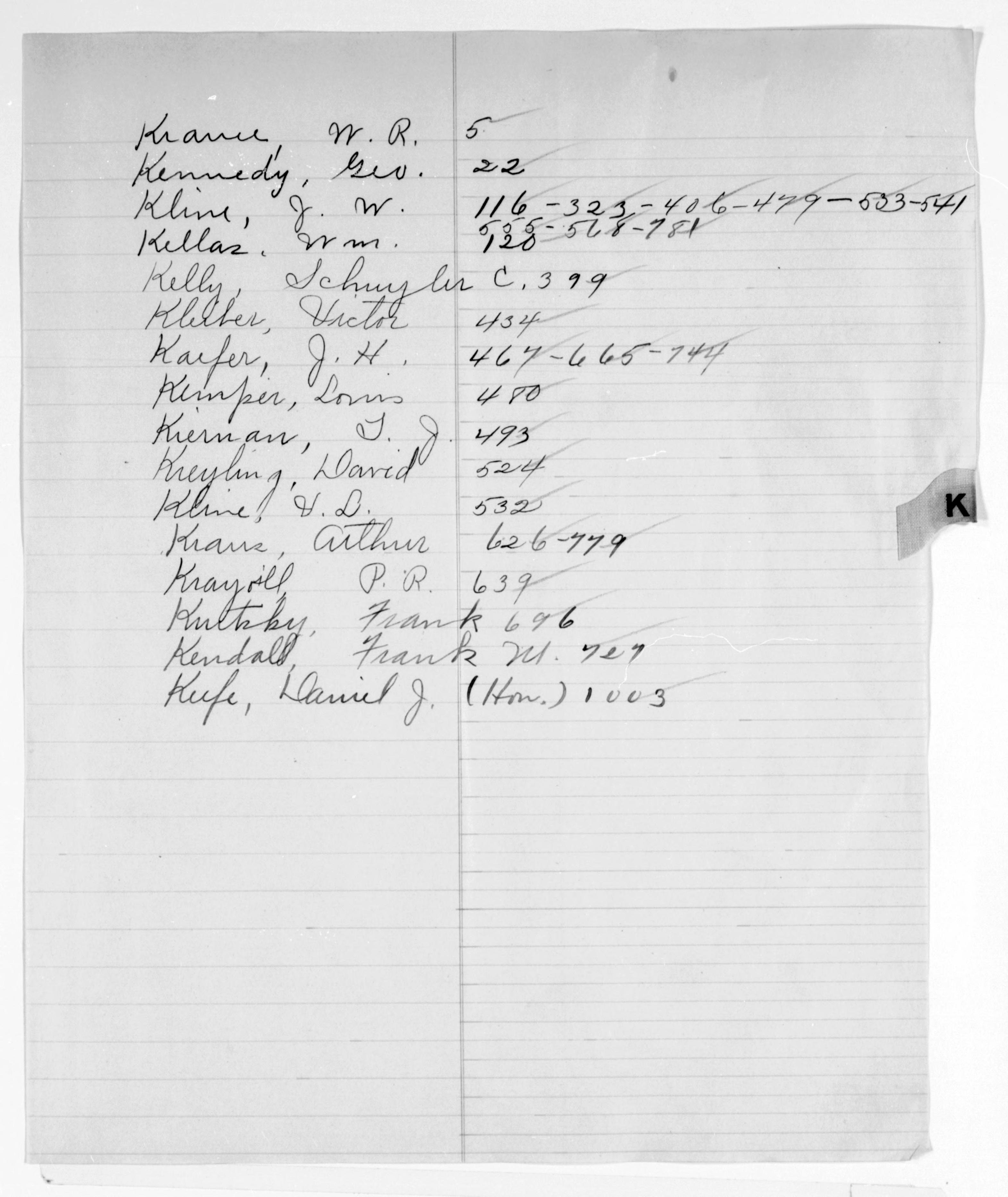 Scanned image of the current content page