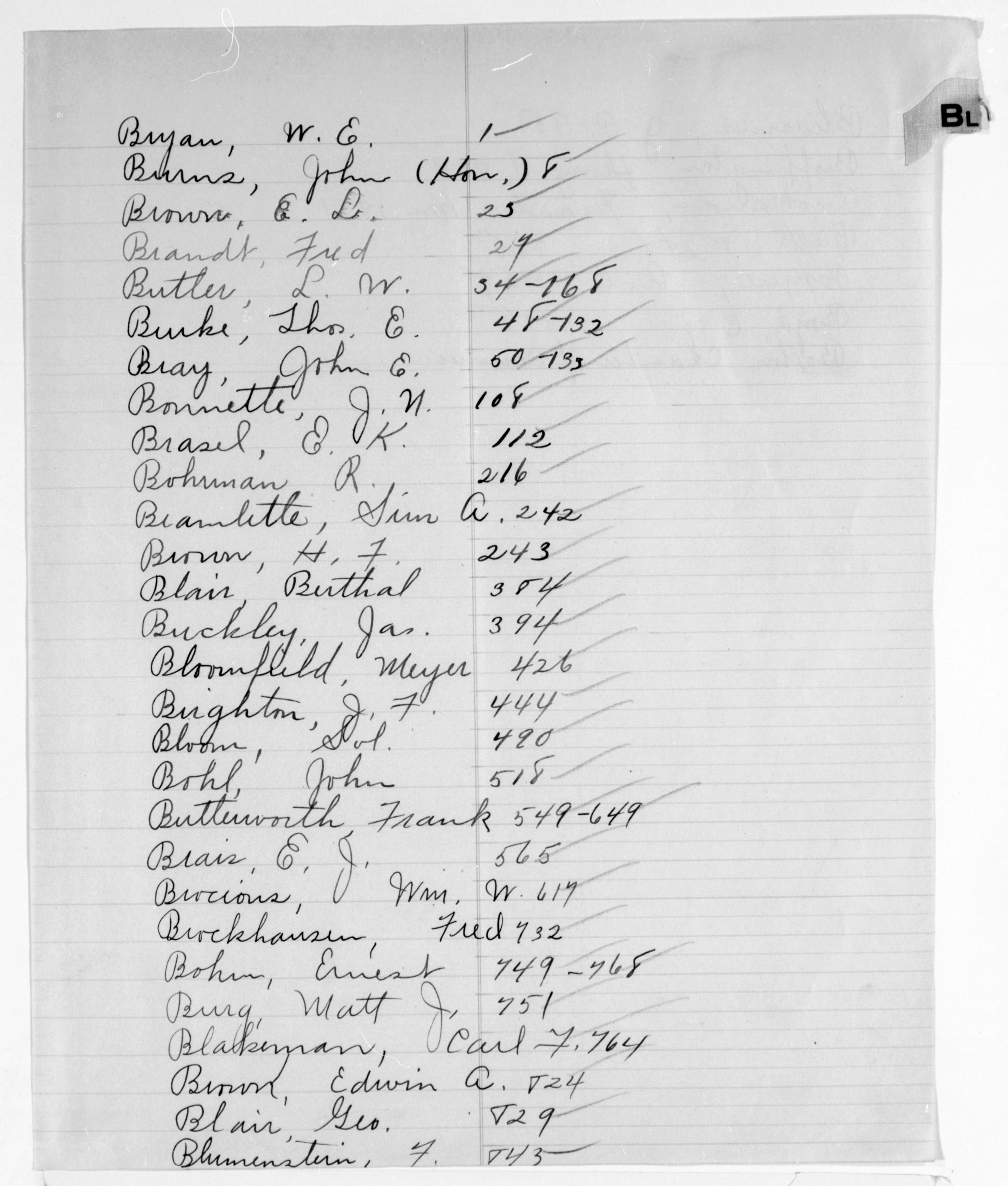 Scanned image of the current content page