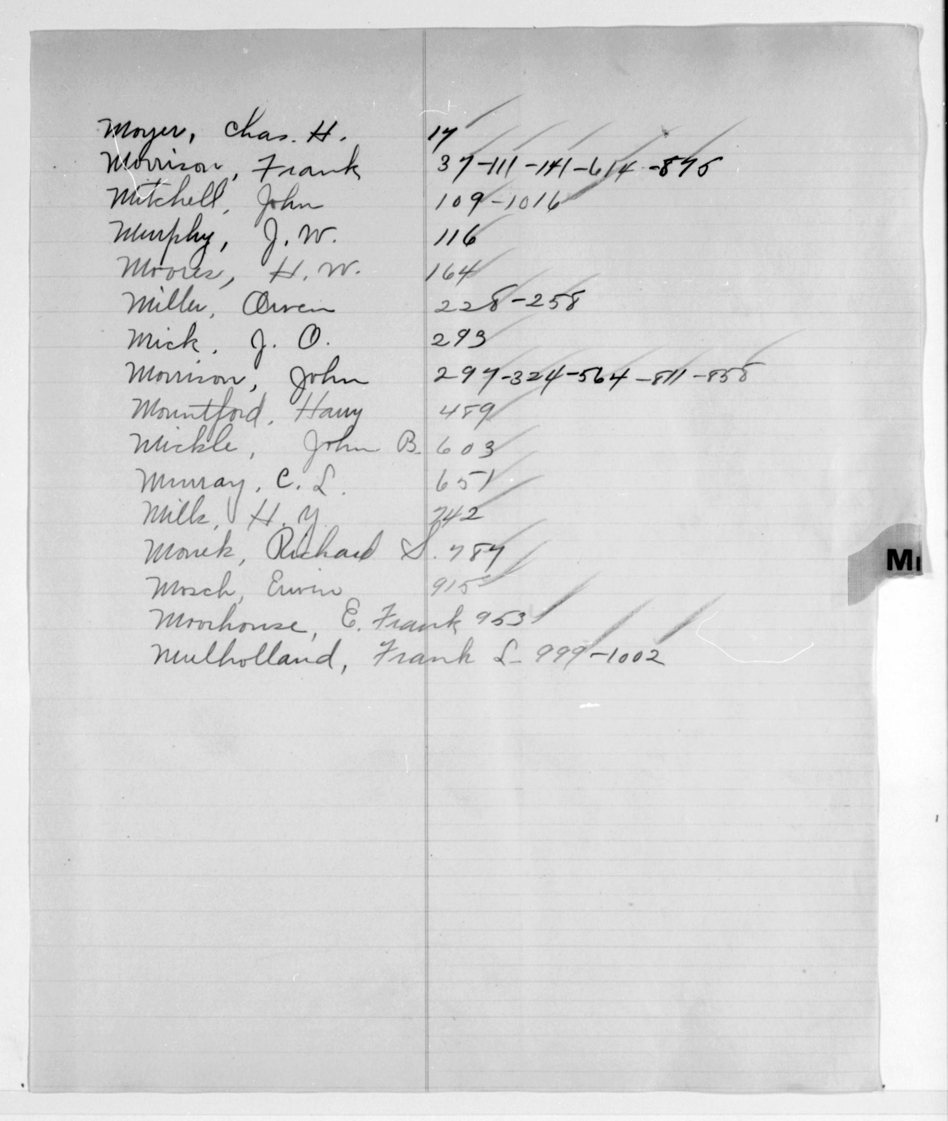 Scanned image of the current content page