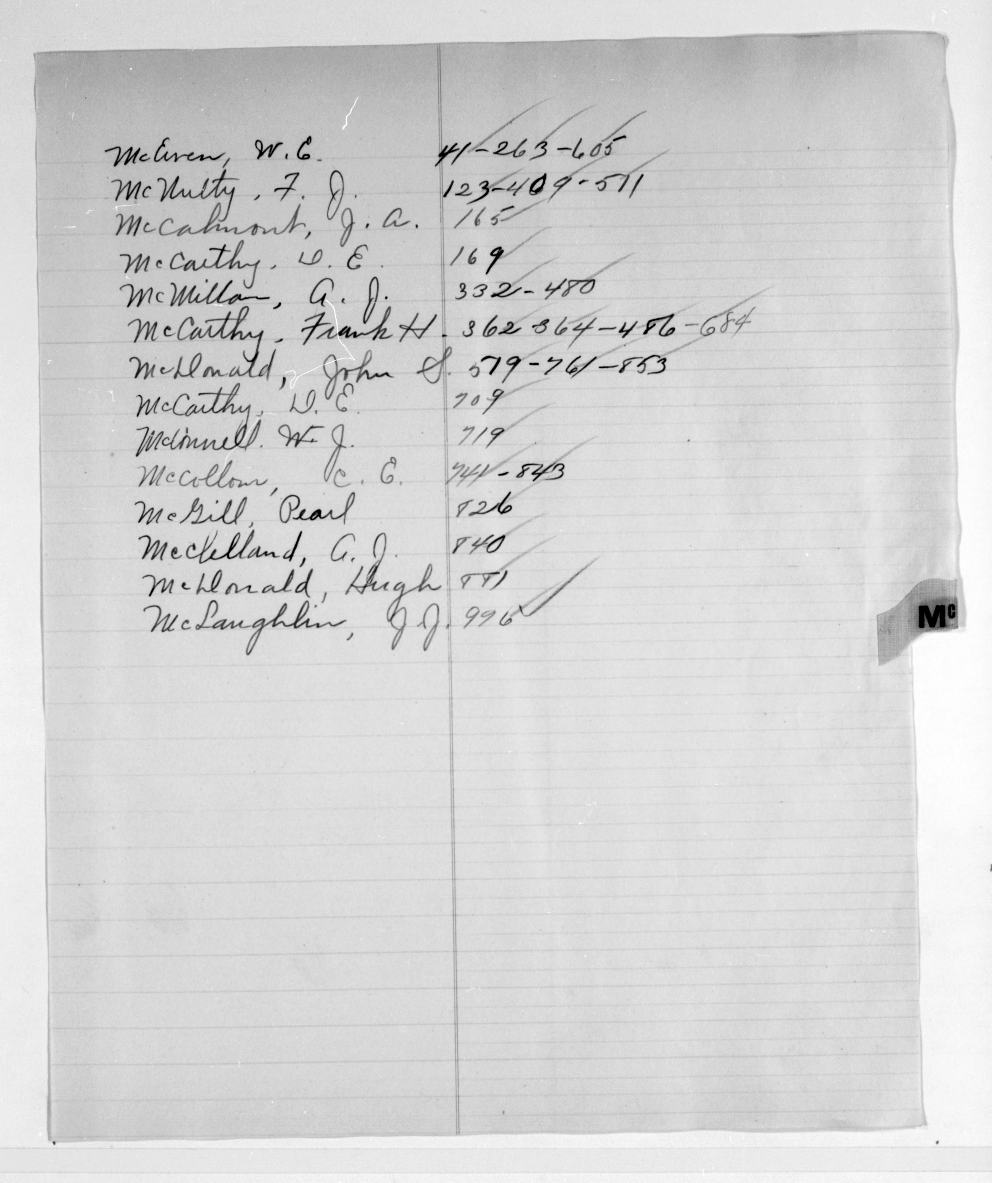 Scanned image of the current content page