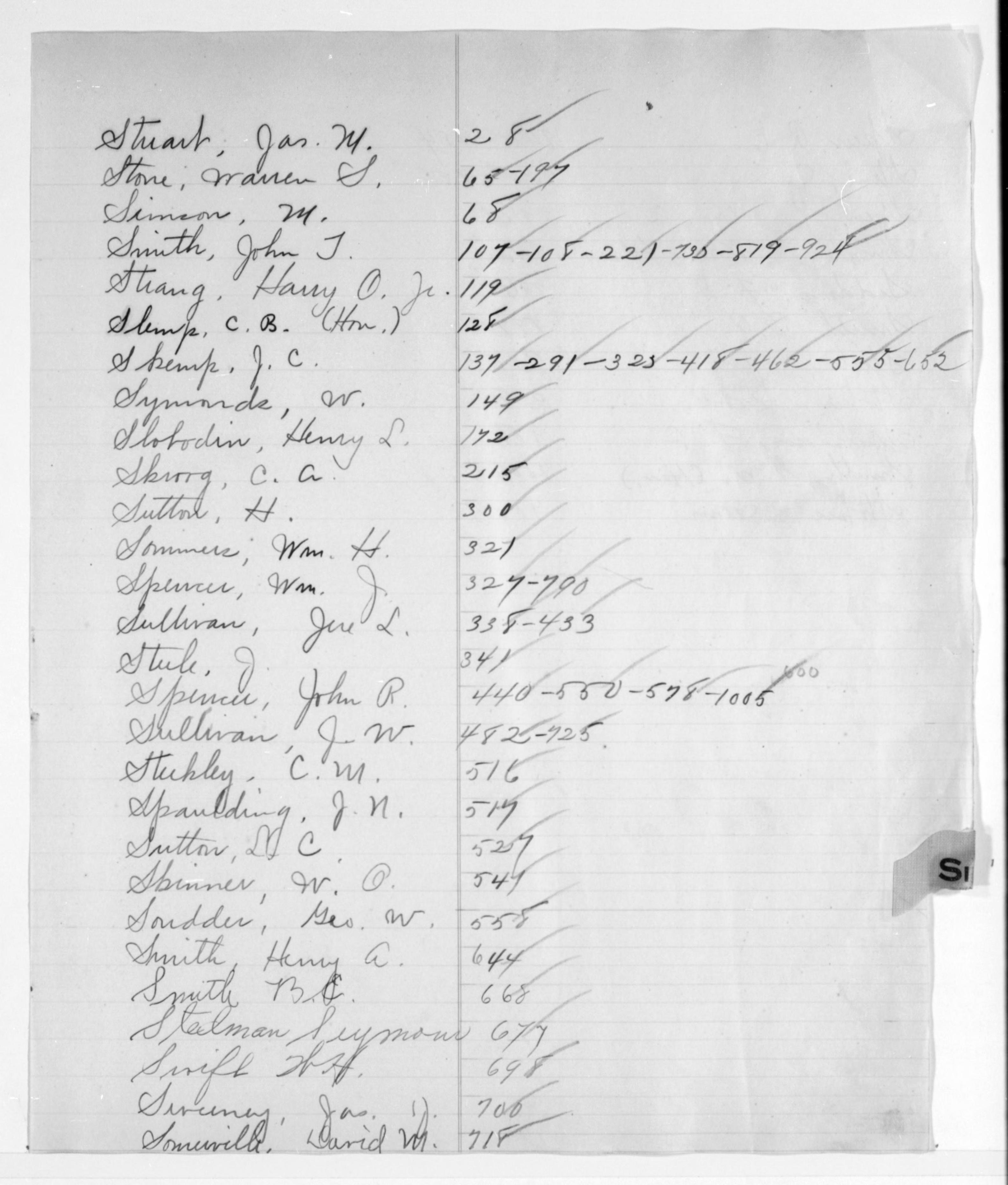 Scanned image of the current content page