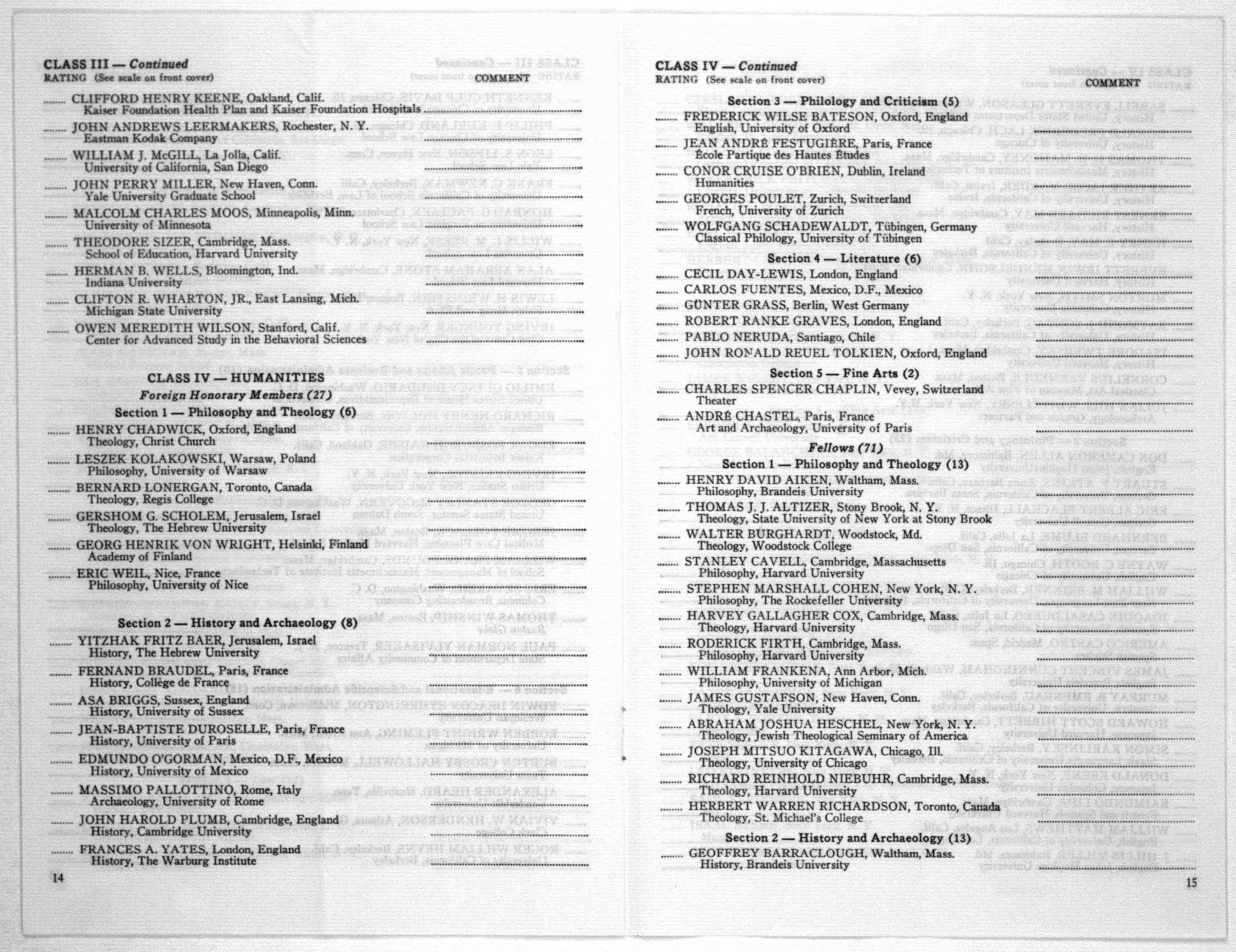 Scanned image of the current content page