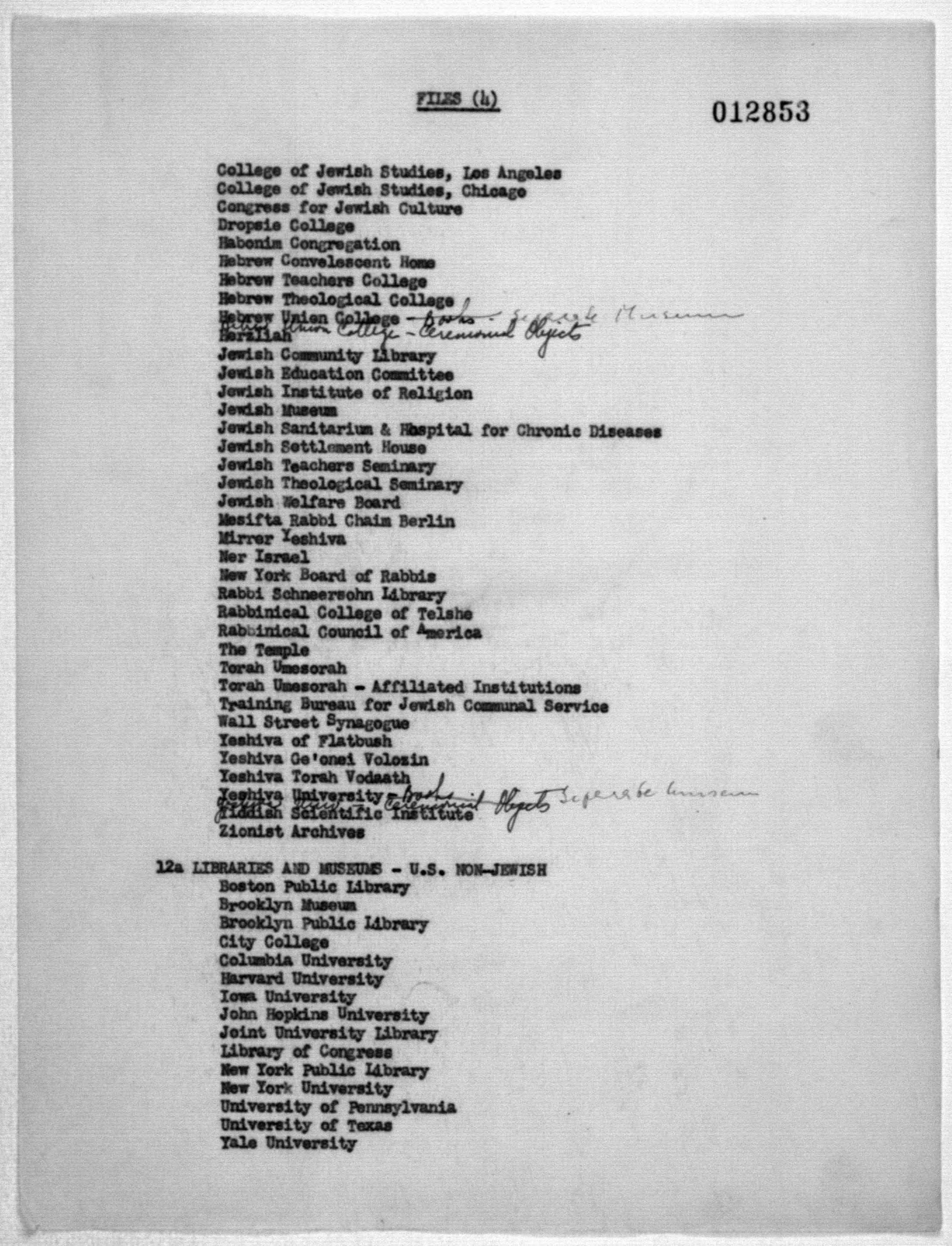 Scanned image of the current content page