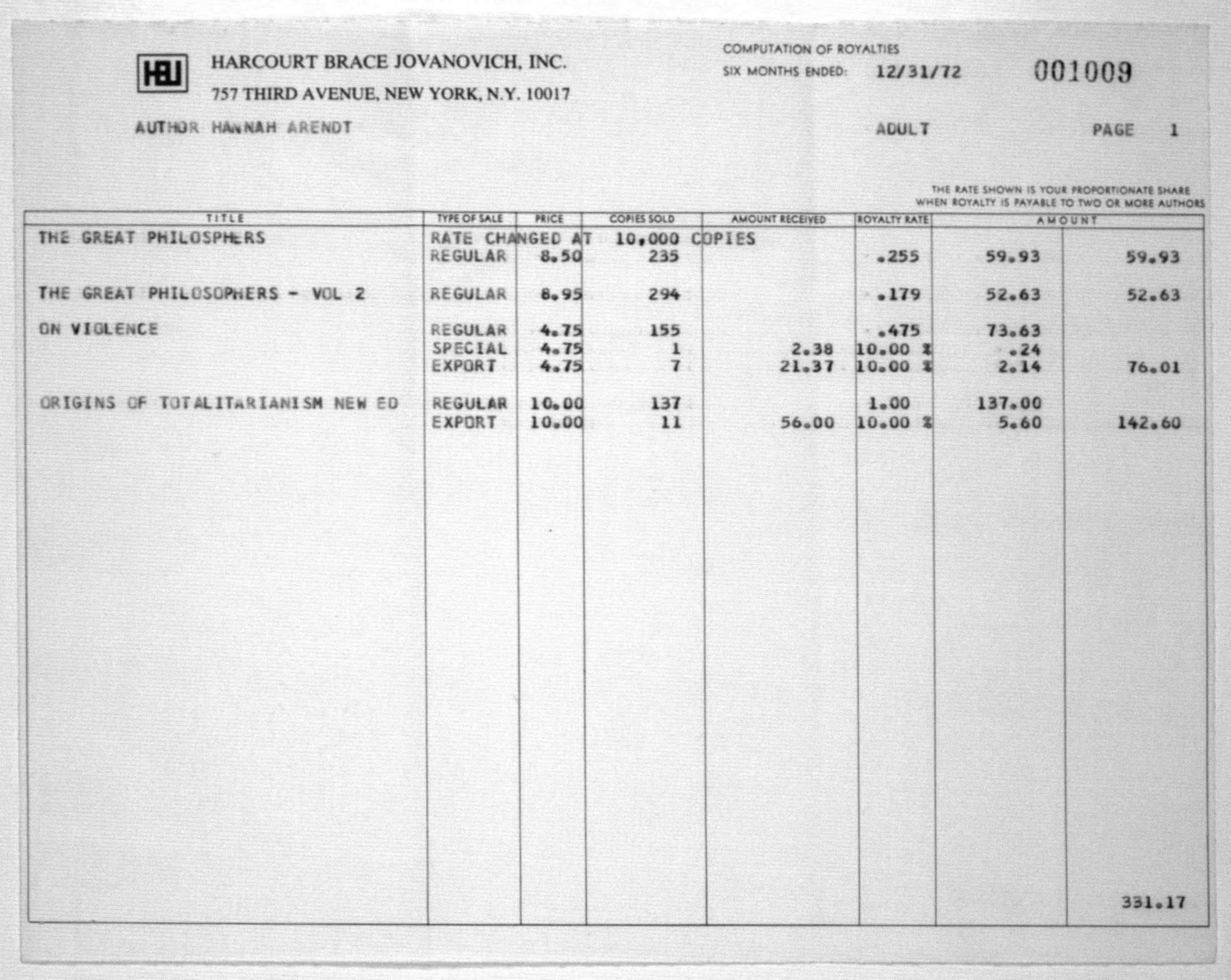 Scanned image of the current content page