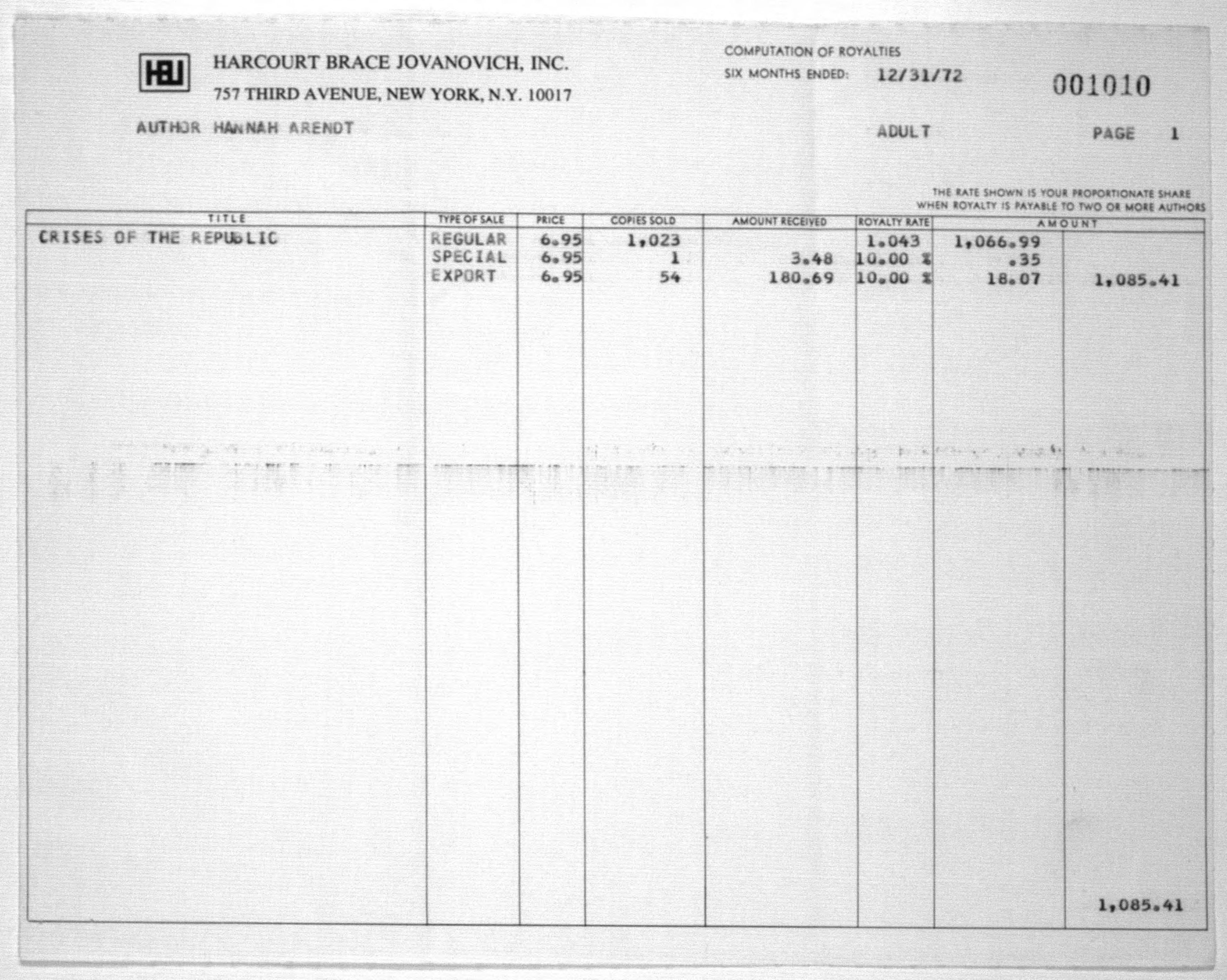 Scanned image of the current content page