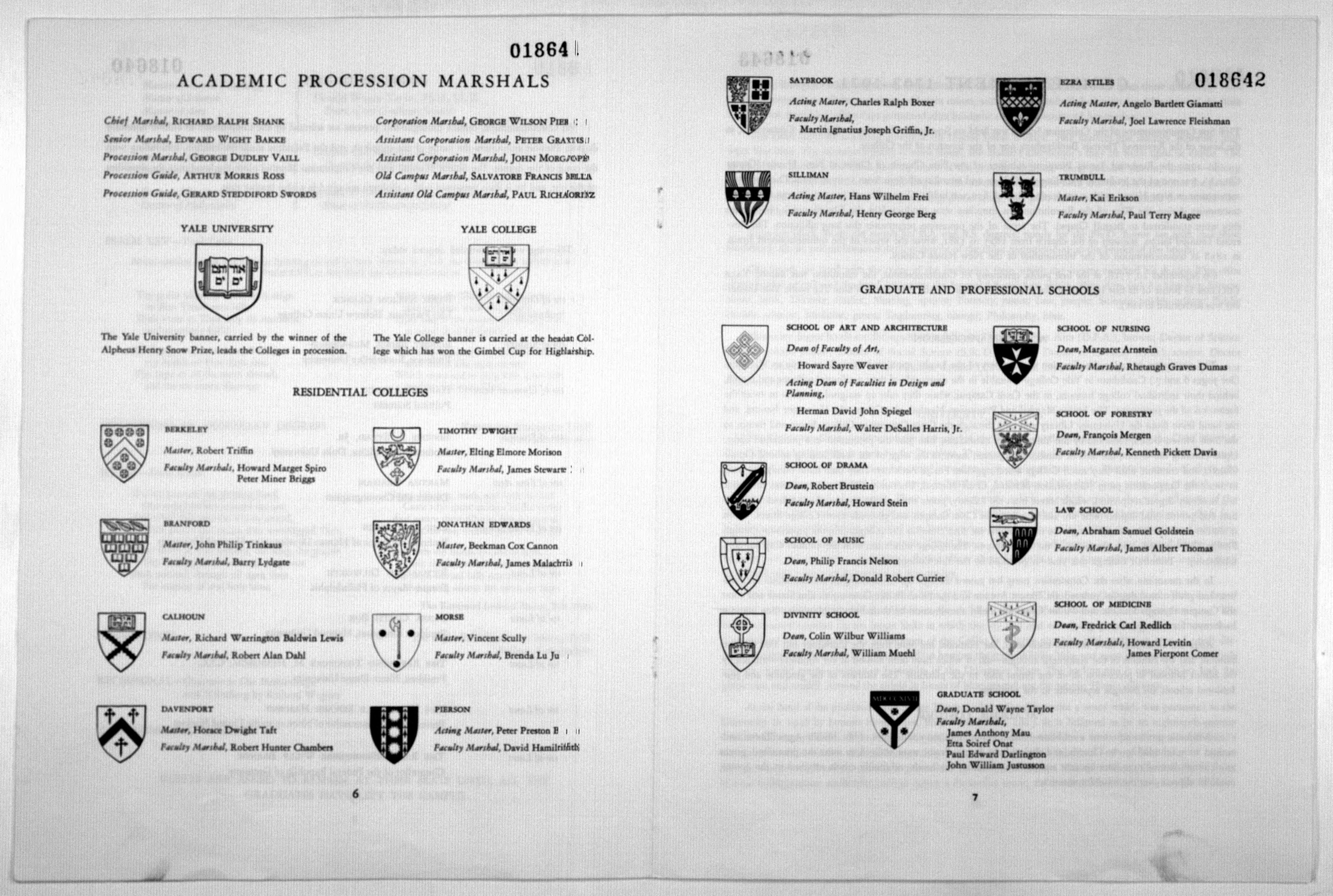 Scanned image of the current content page