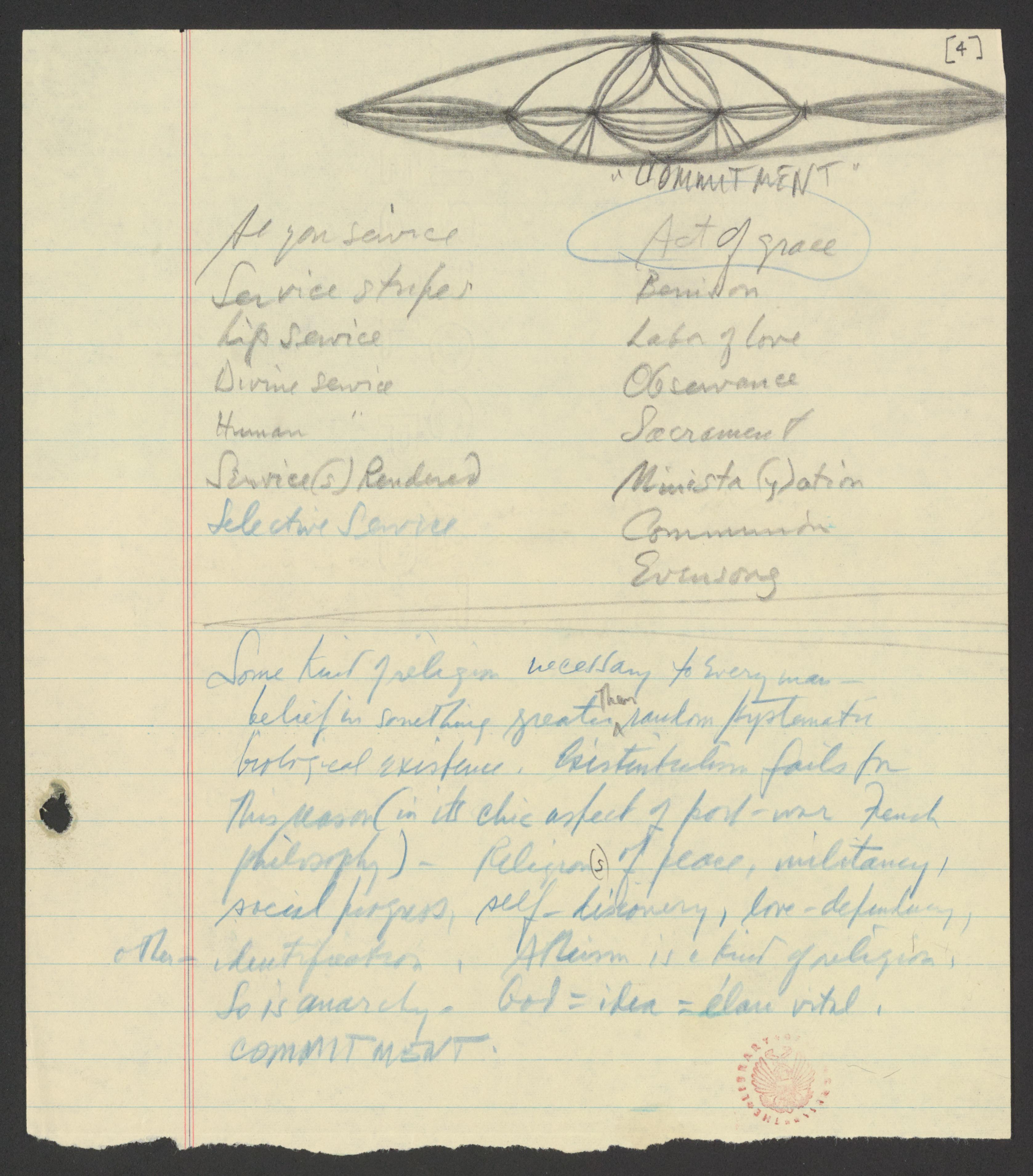 Scanned image of the current content page
