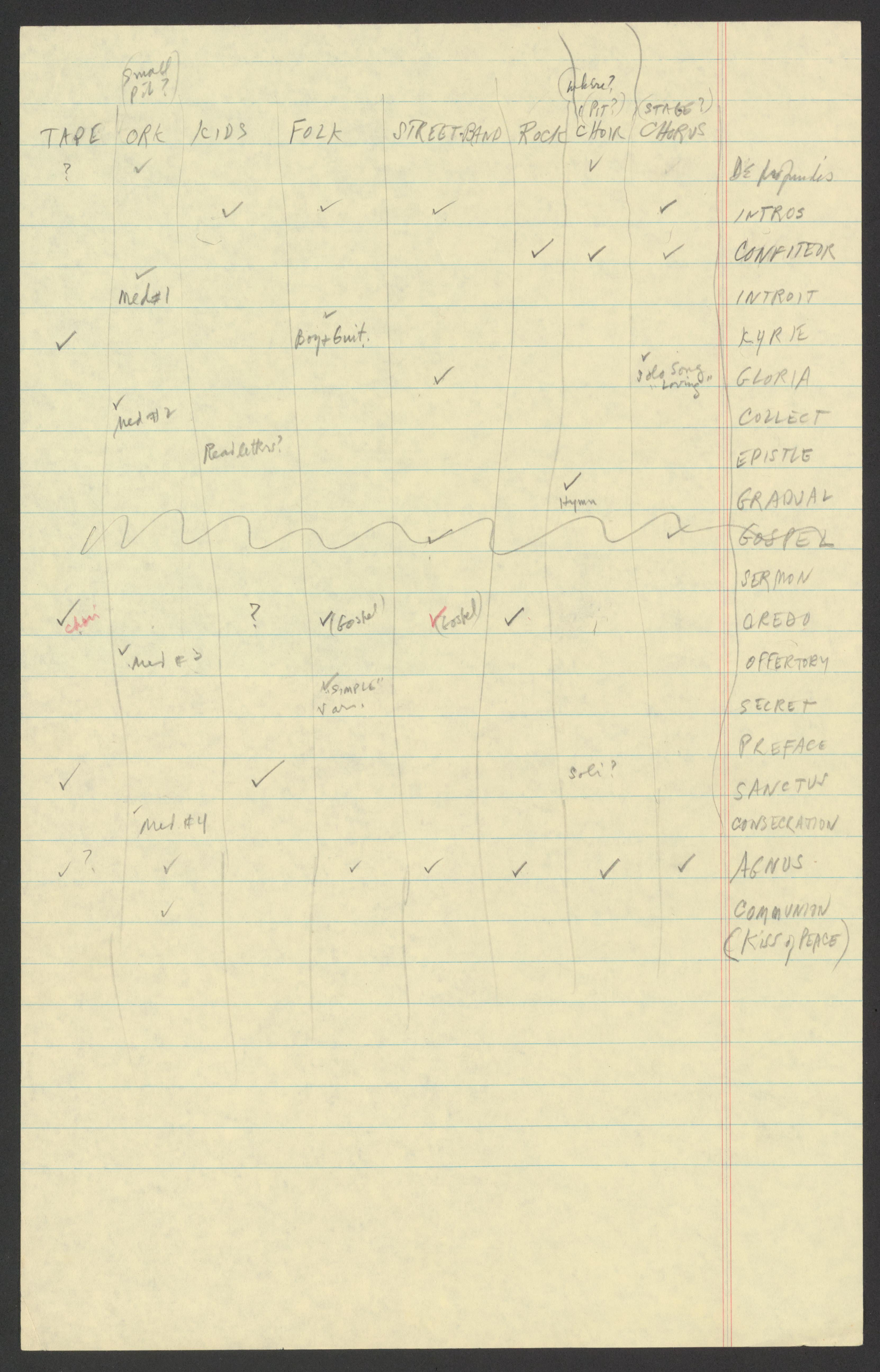 Scanned image of the current content page