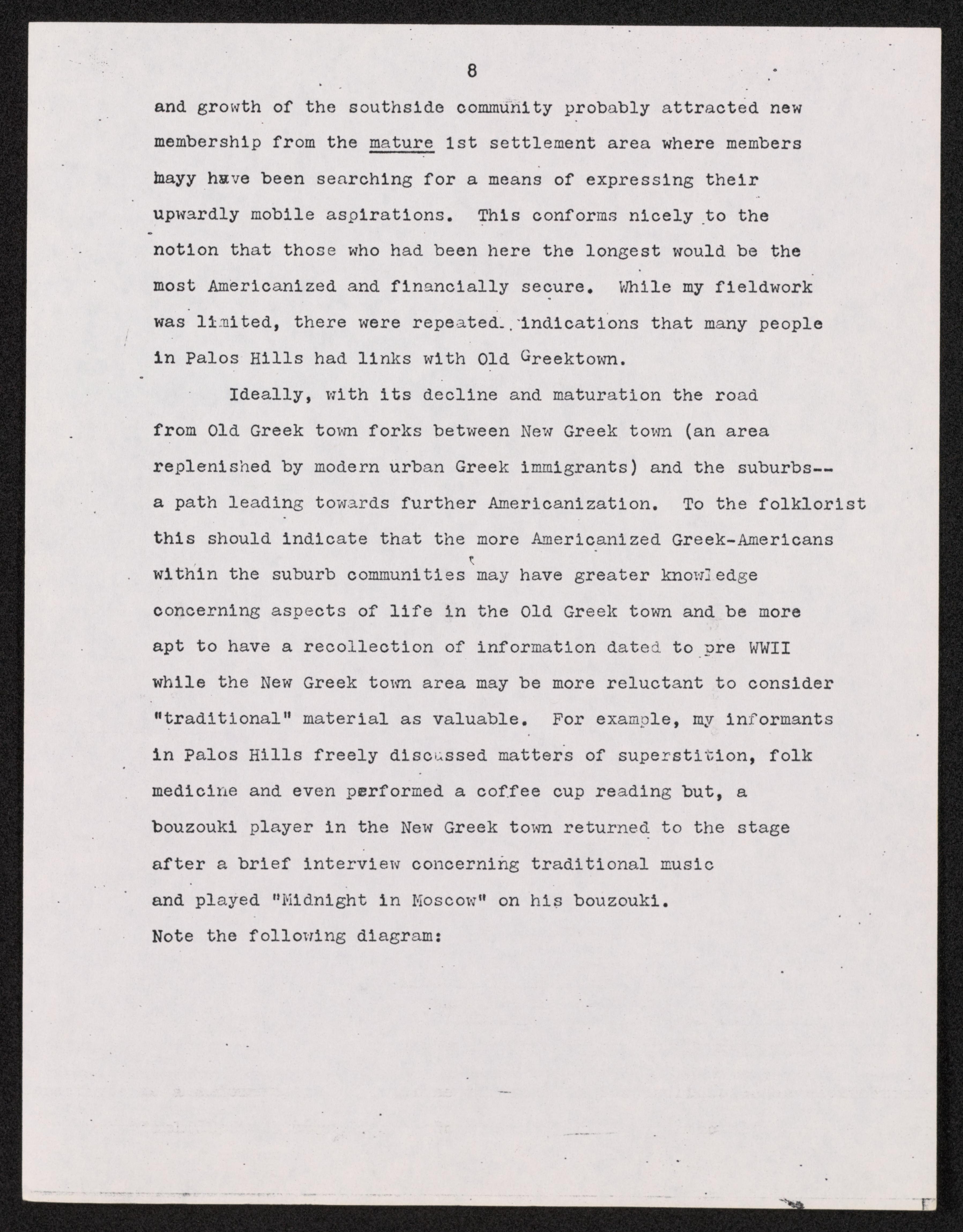 Scanned image of the current content page