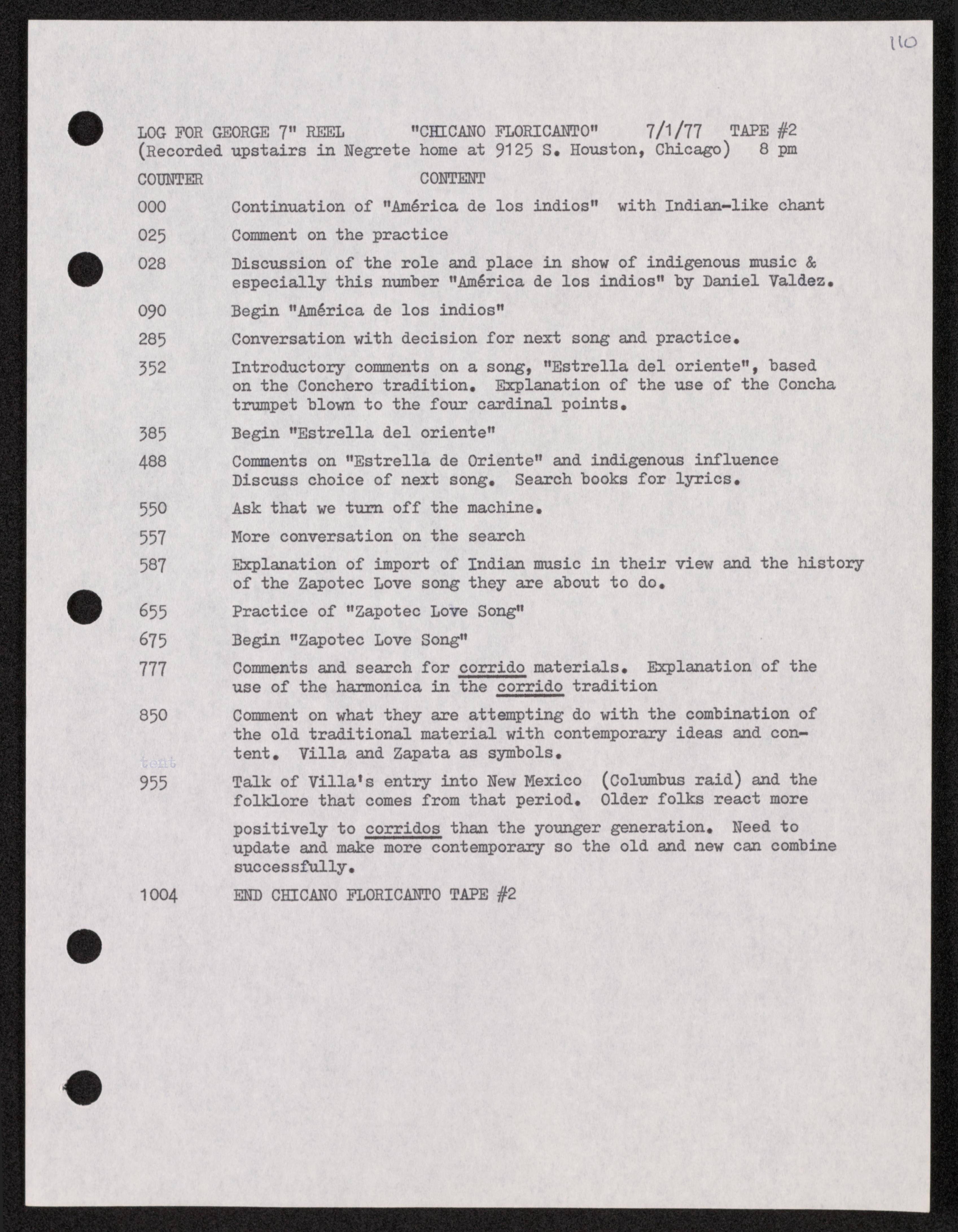 Scanned image of the current content page