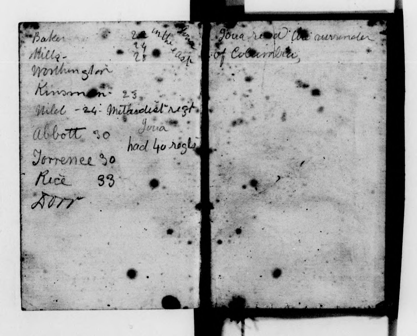 Scanned image of the current content page