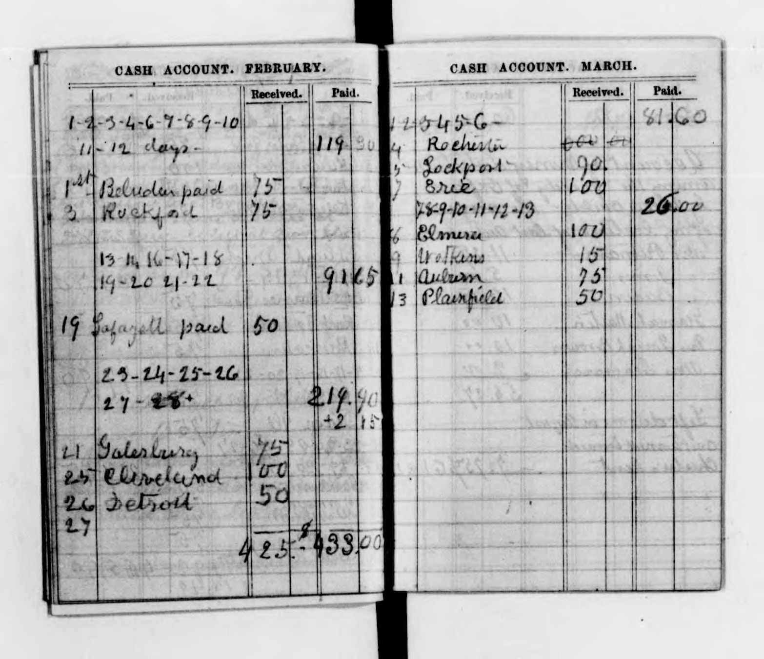 Scanned image of the current content page