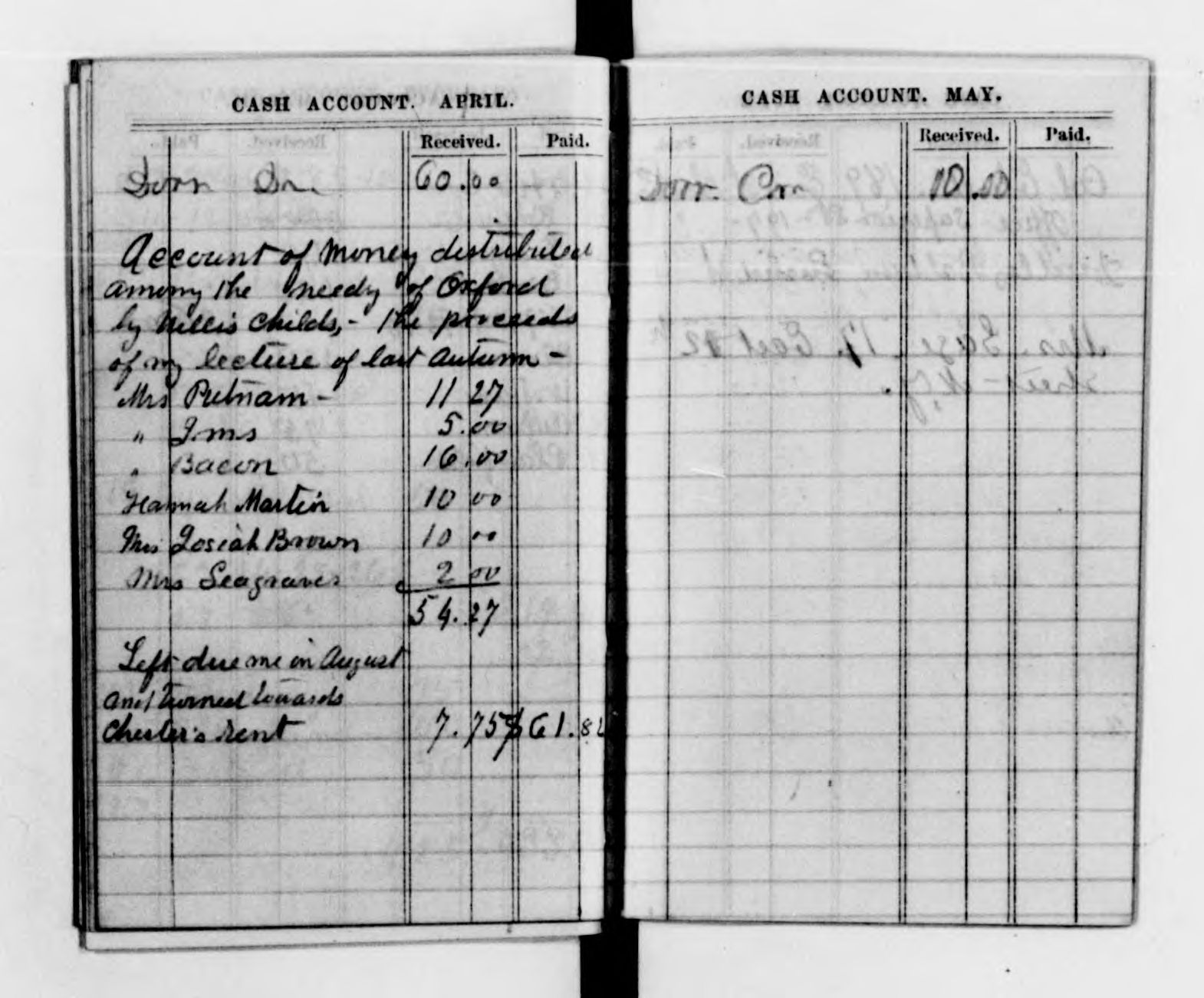 Scanned image of the current content page