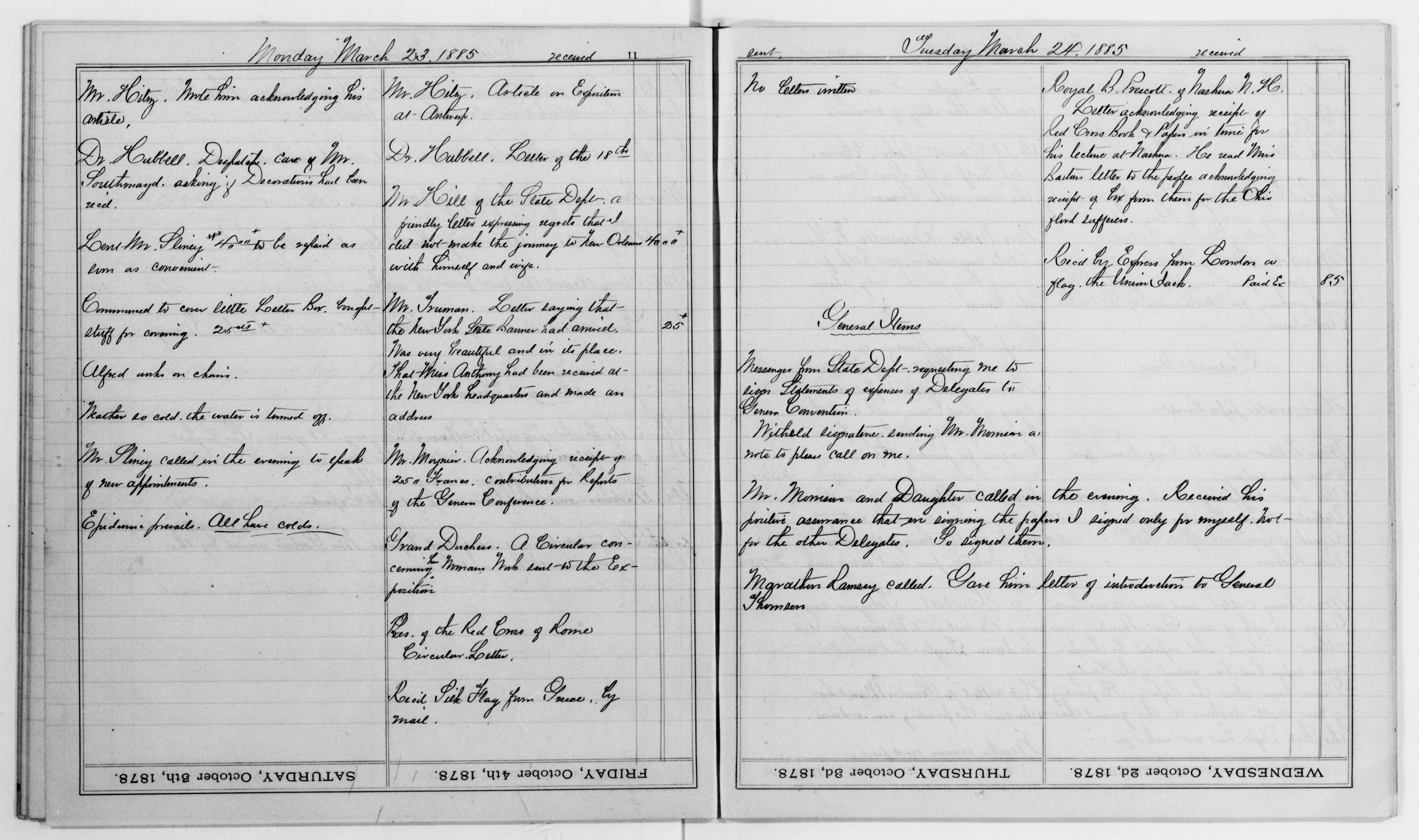 Scanned image of the current content page