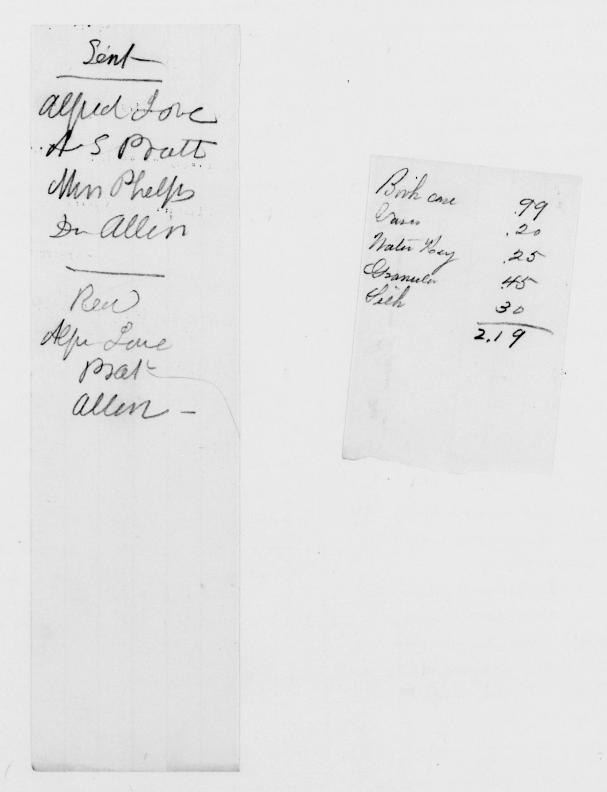 Scanned image of the current content page