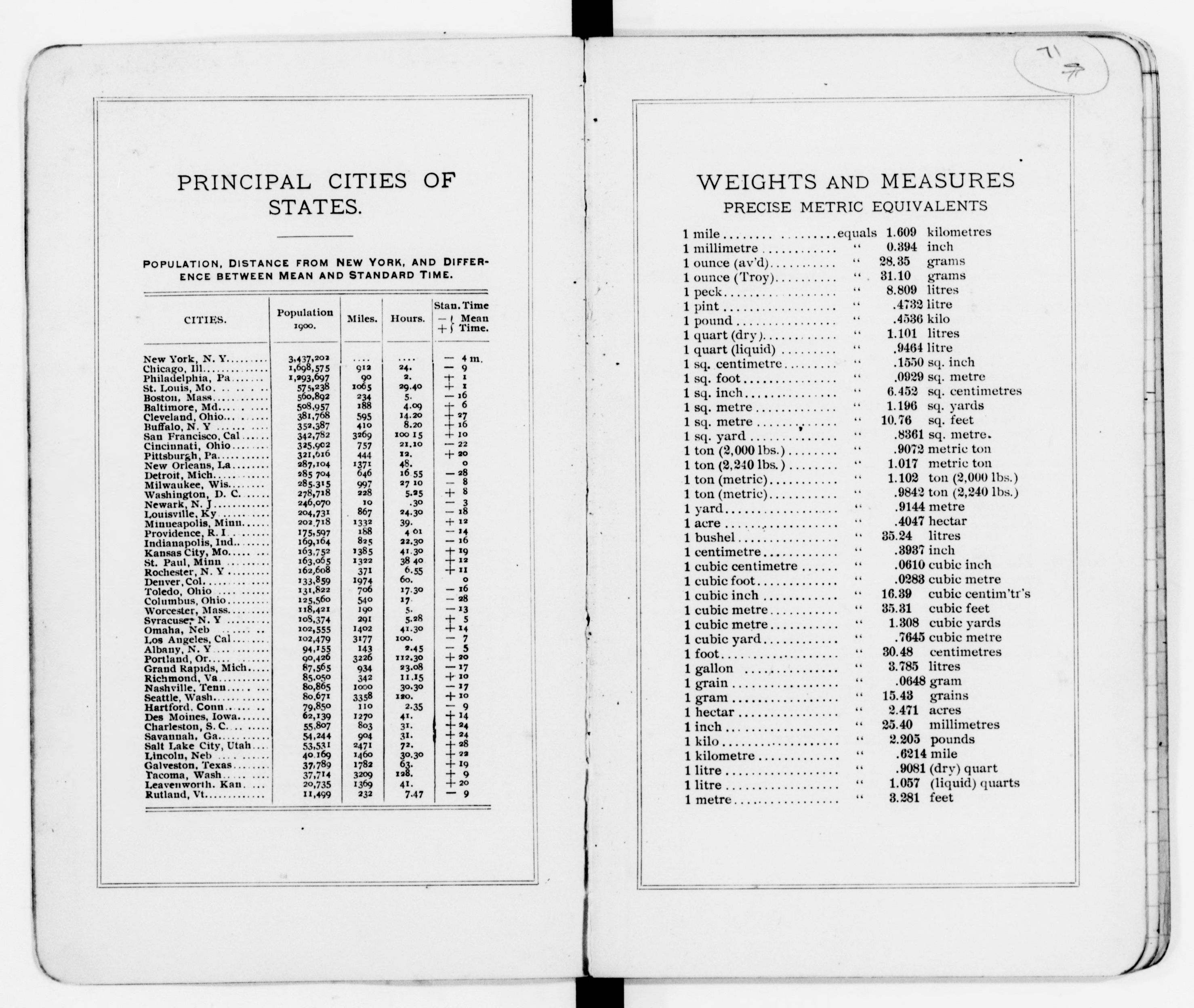 Scanned image of the current content page