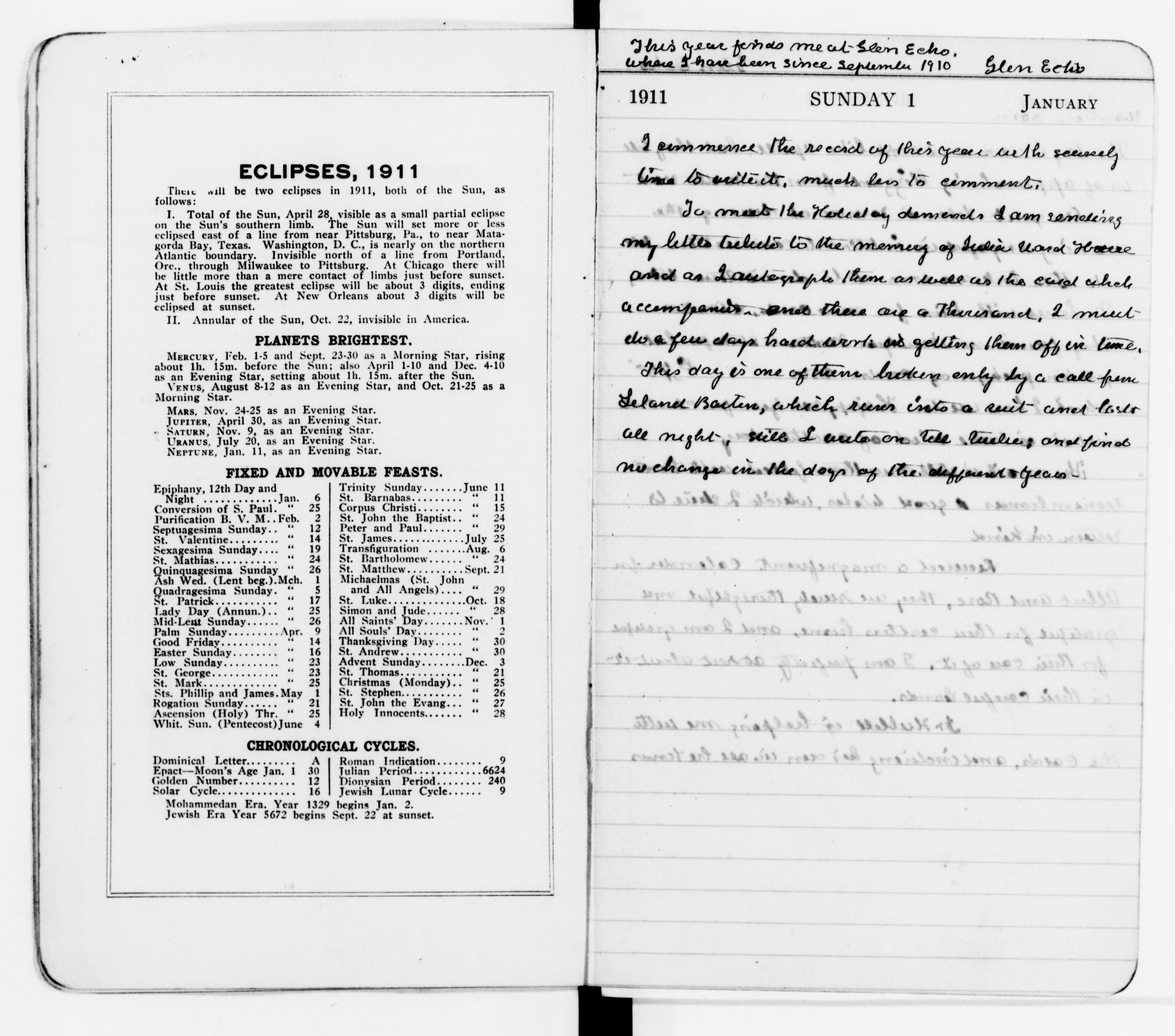 Scanned image of the current content page