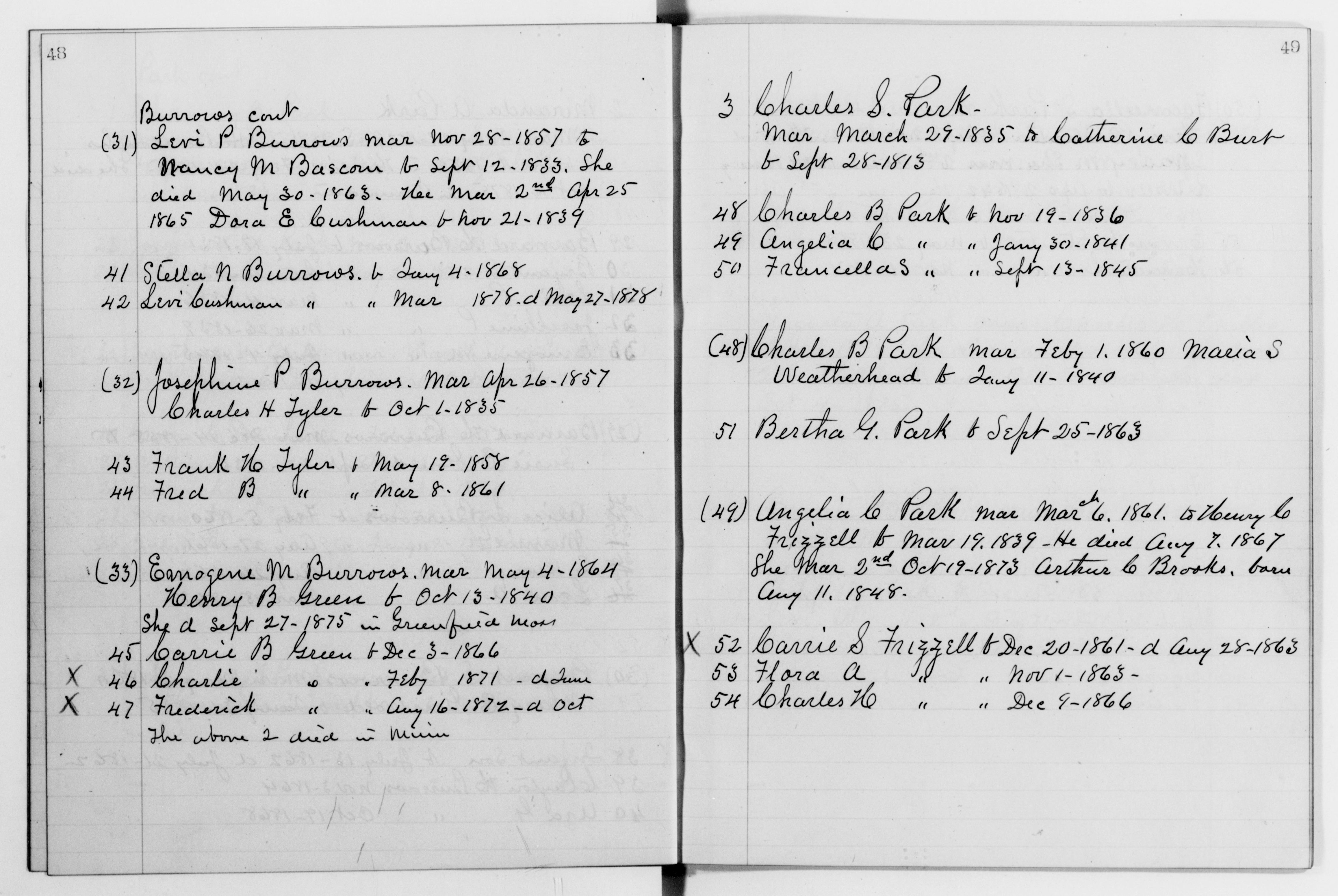 Scanned image of the current content page