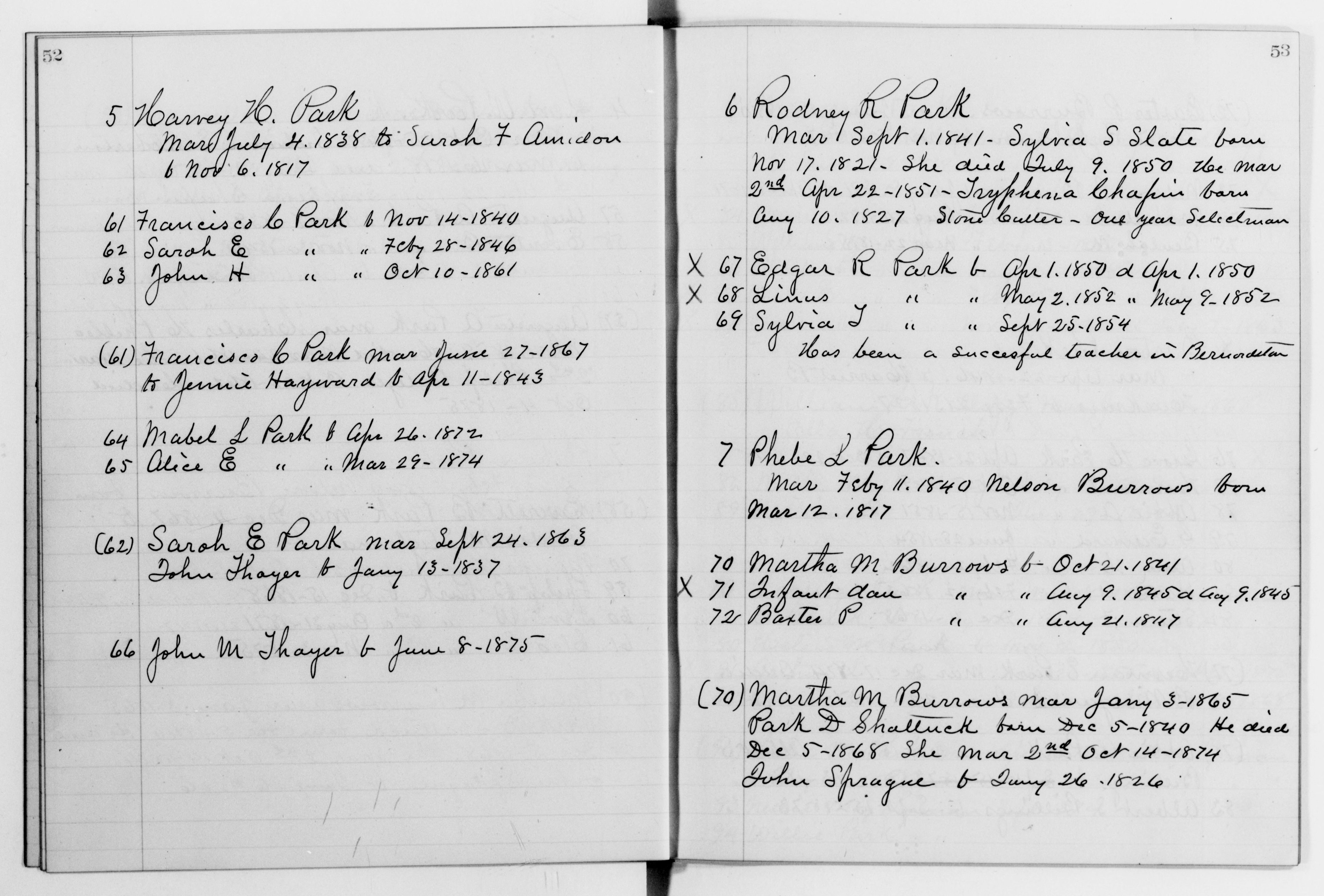 Scanned image of the current content page