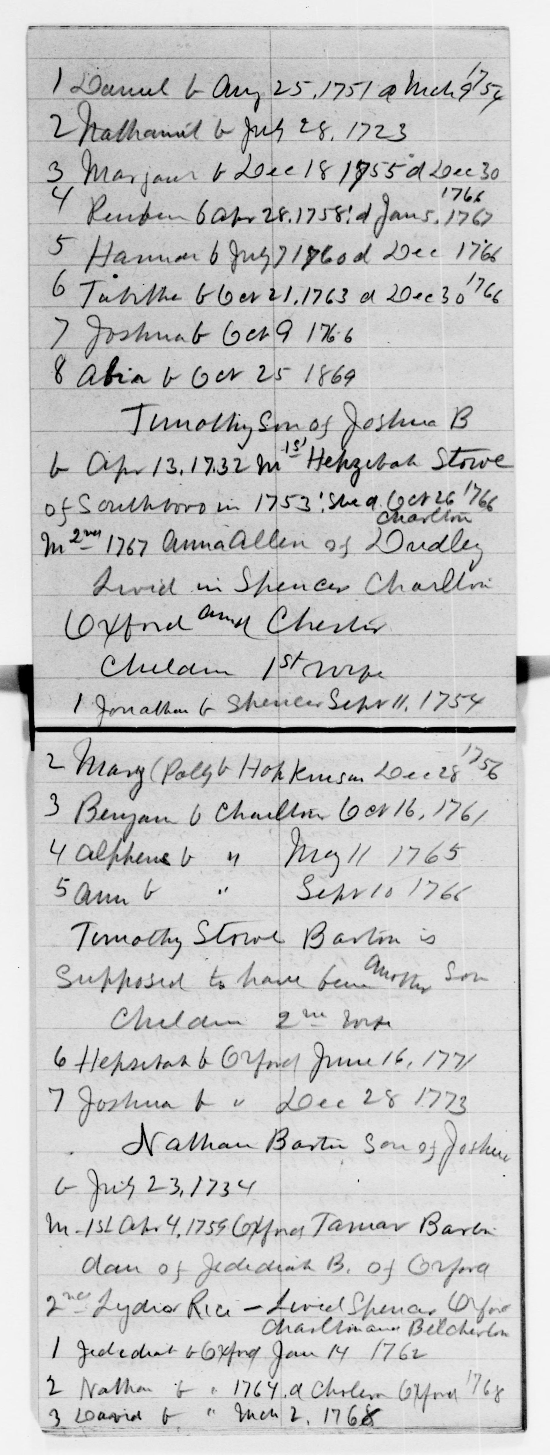 mss119730128-35
