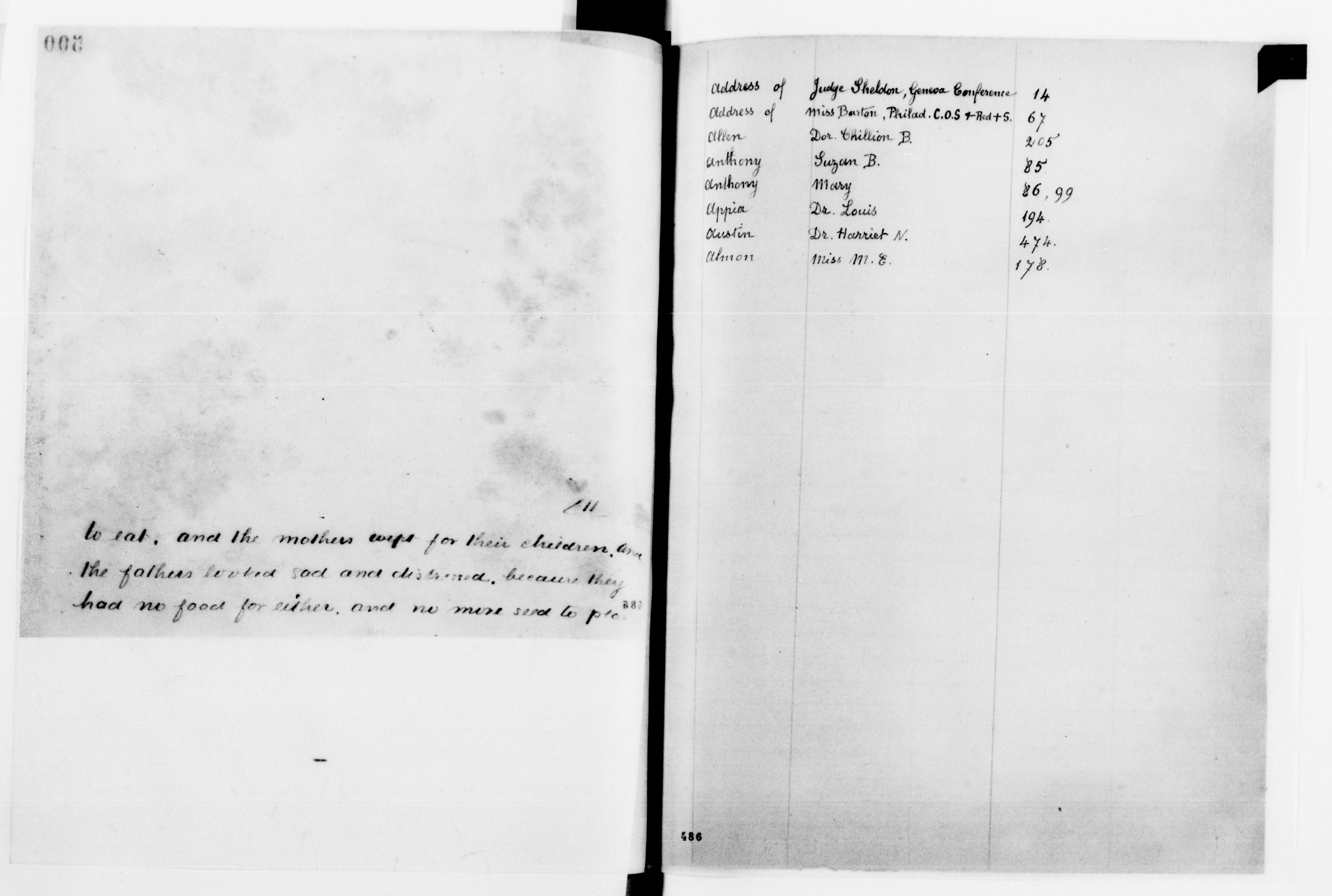 Scanned image of the current content page