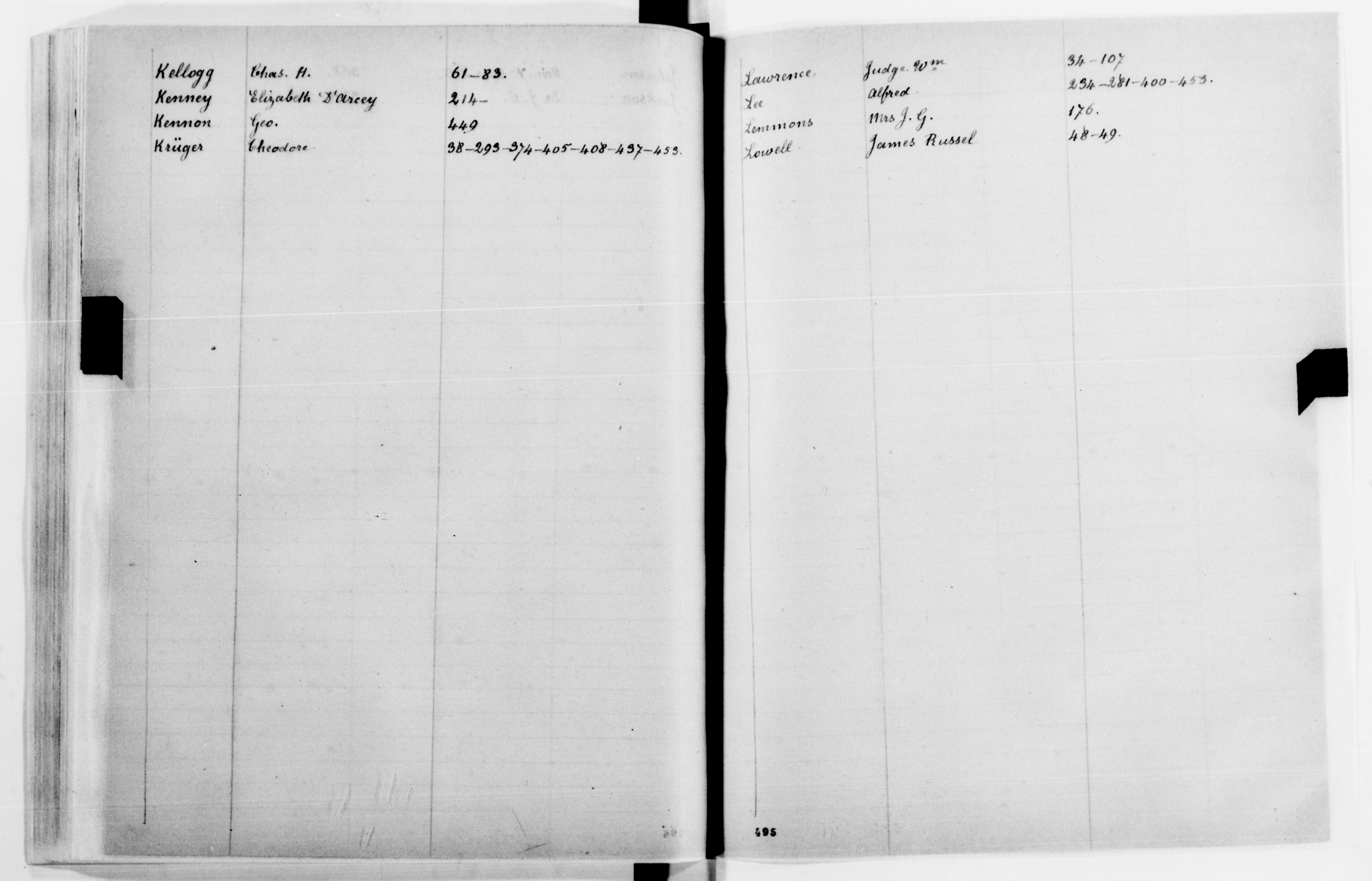 Scanned image of the current content page