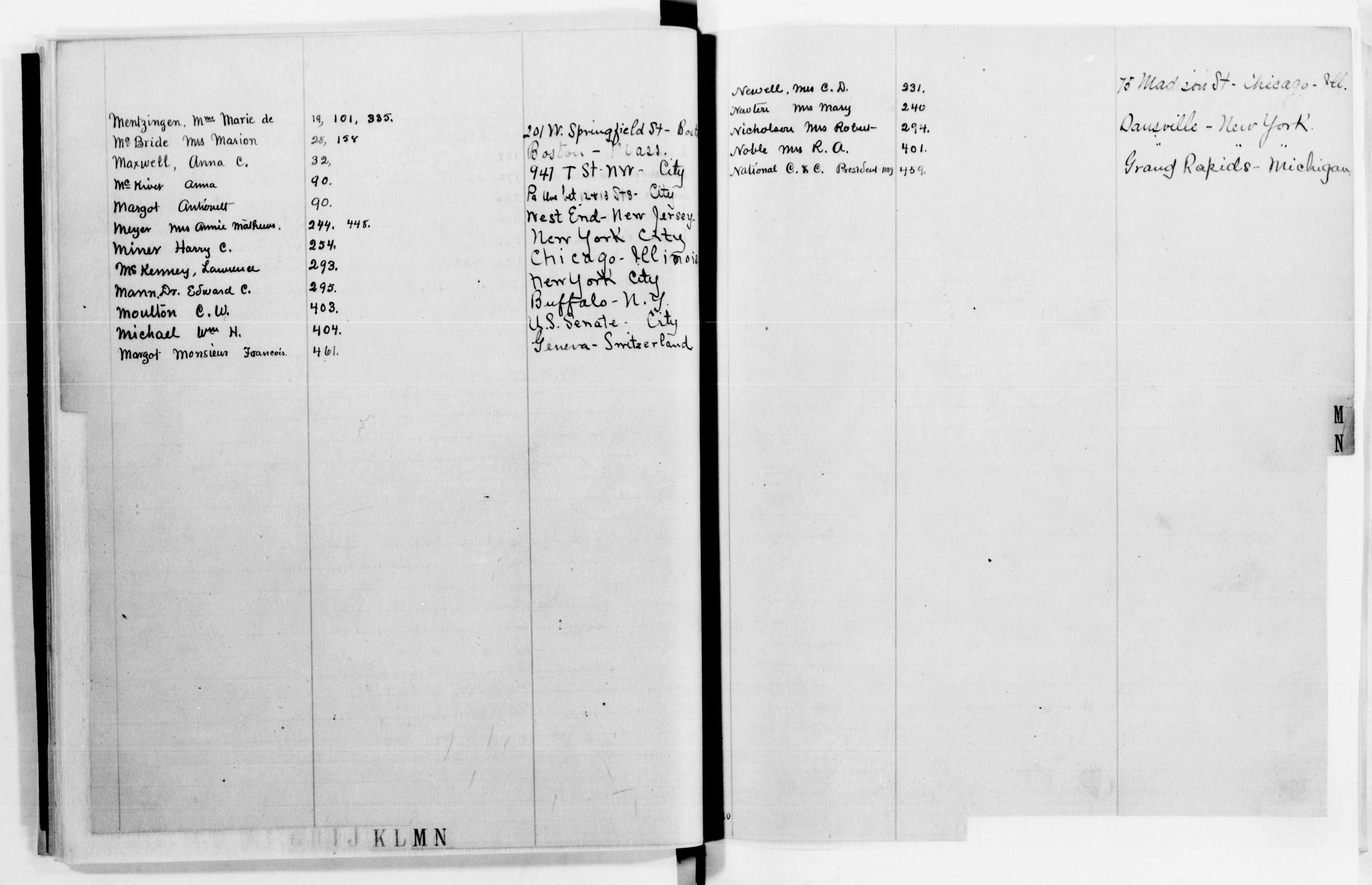 Scanned image of the current content page