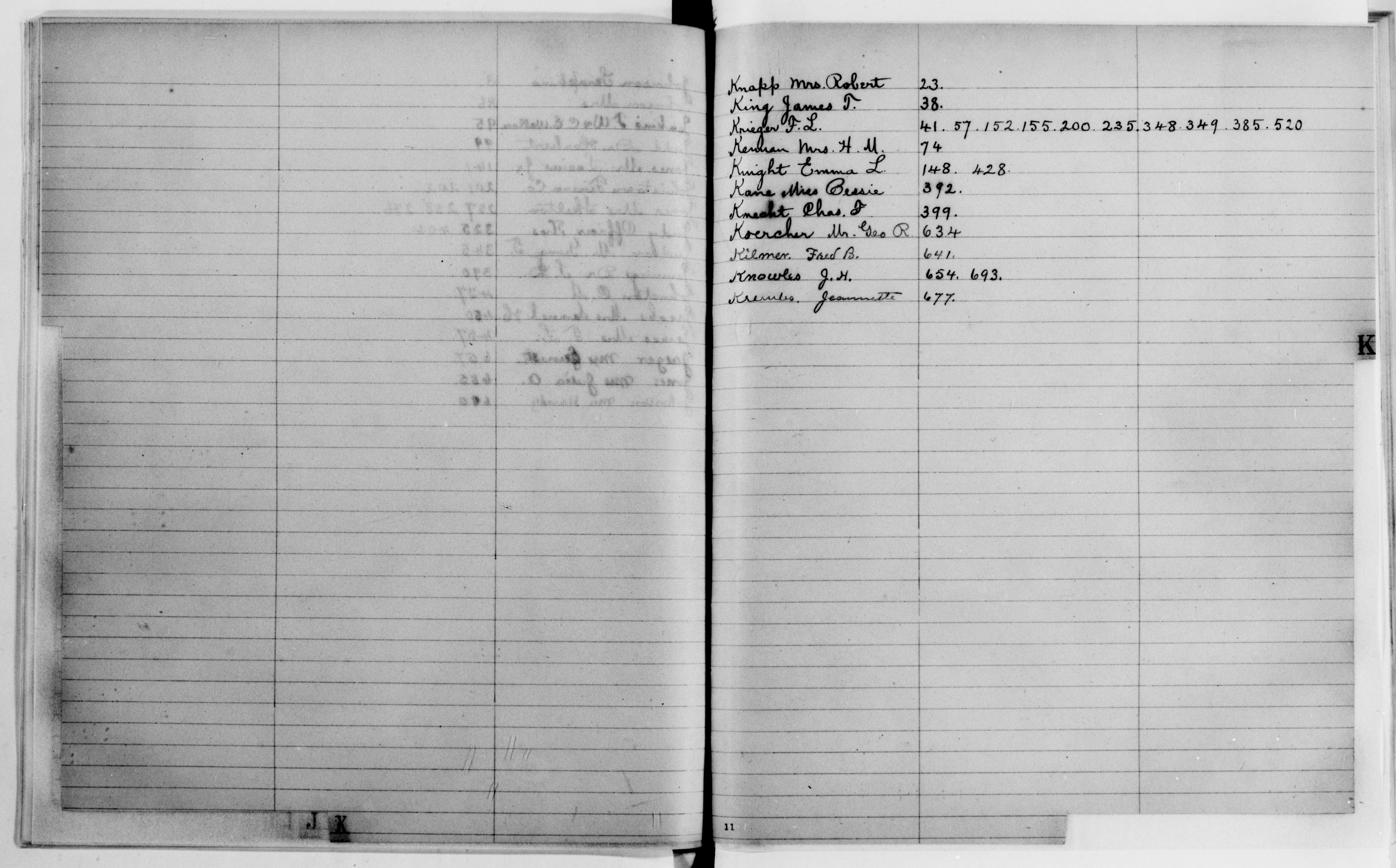 Scanned image of the current content page