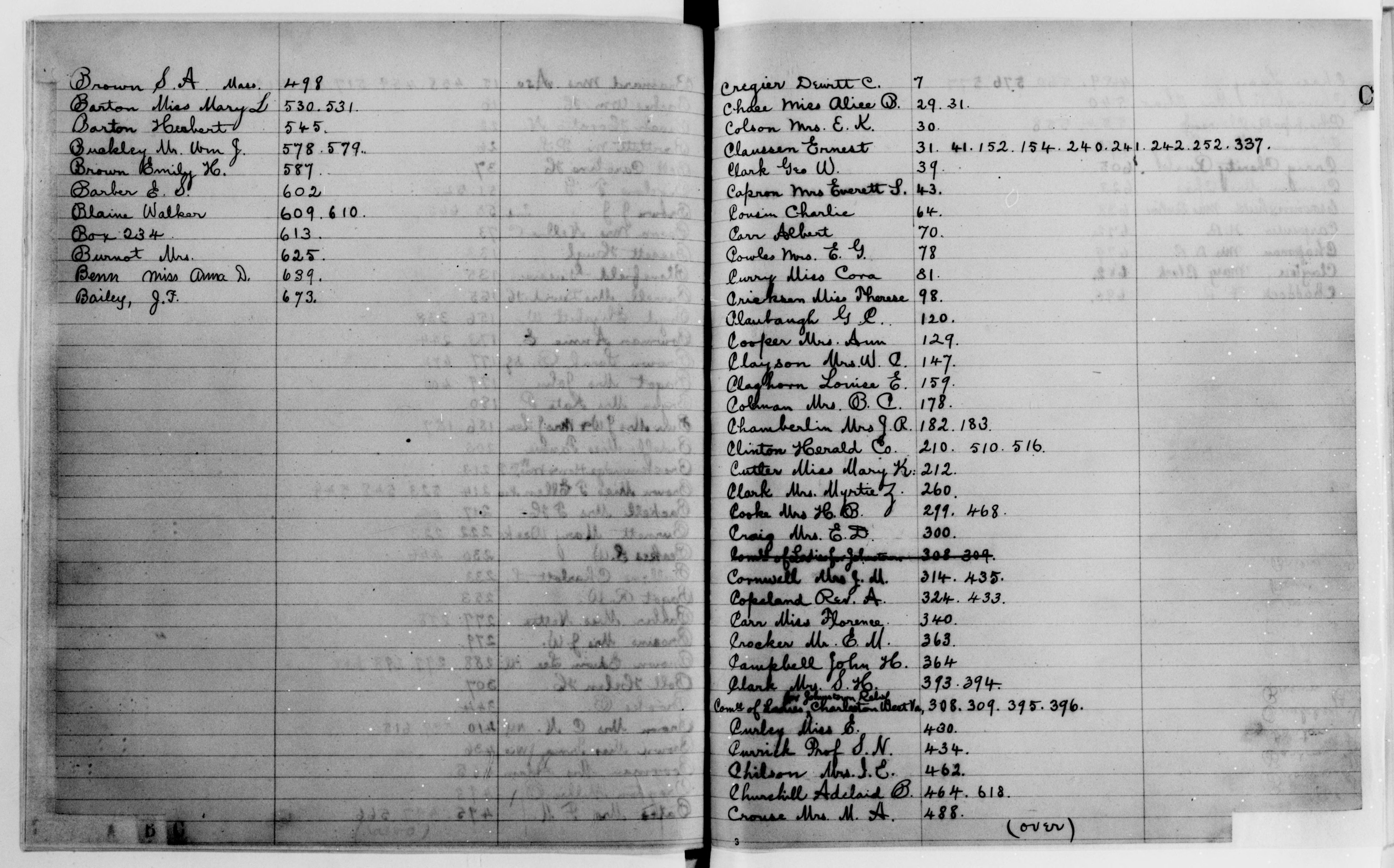 Scanned image of the current content page