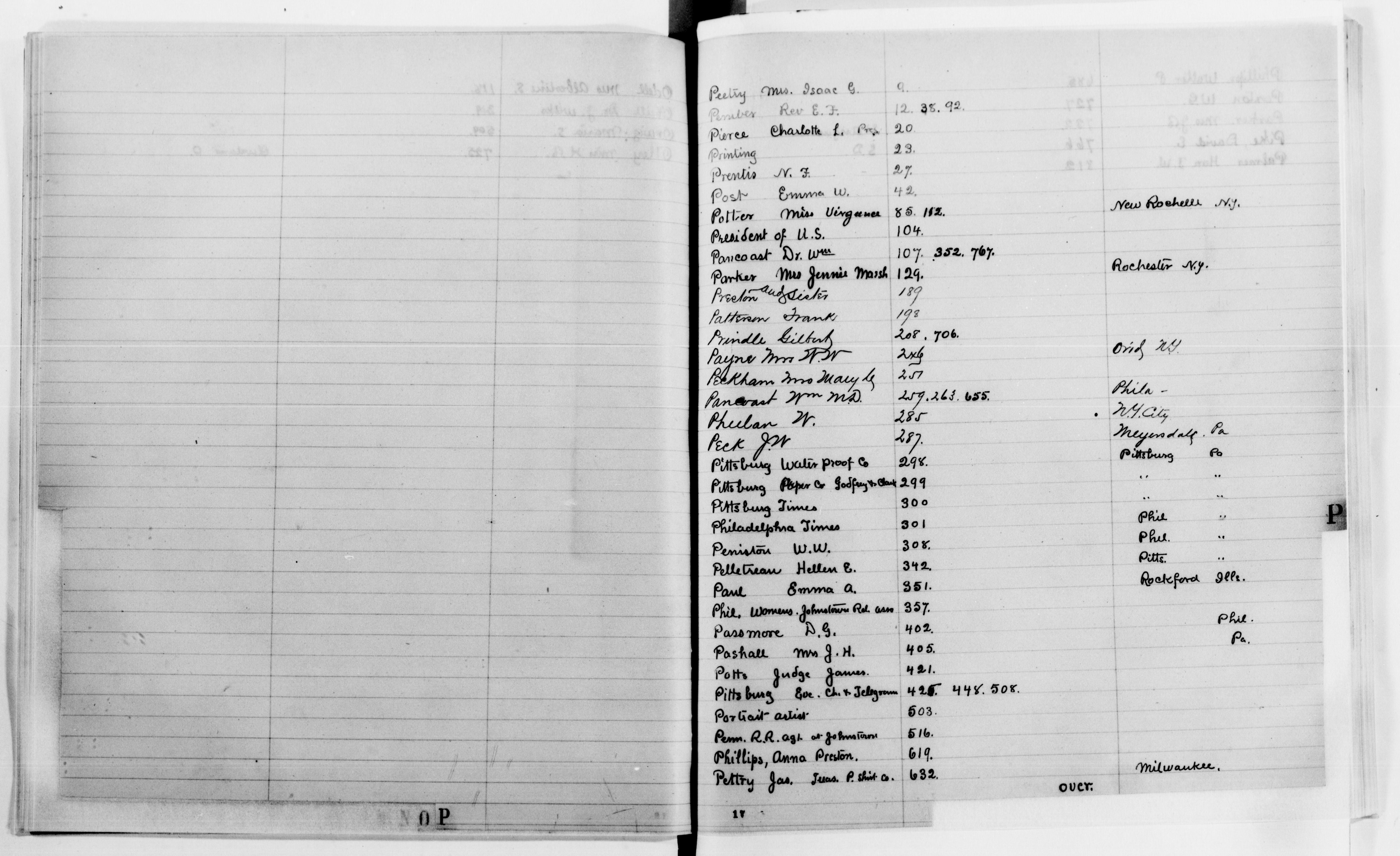 Scanned image of the current content page