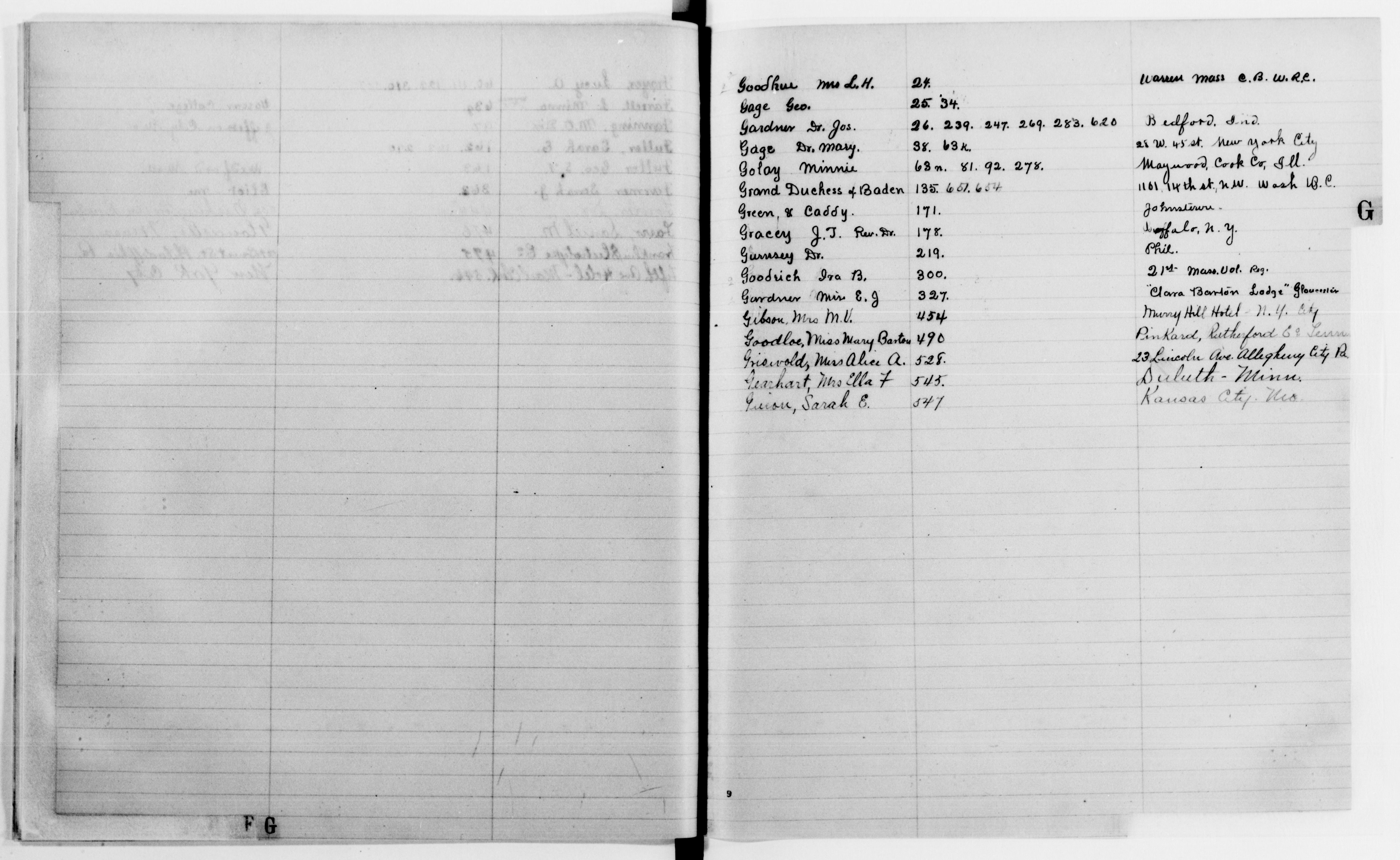 Scanned image of the current content page