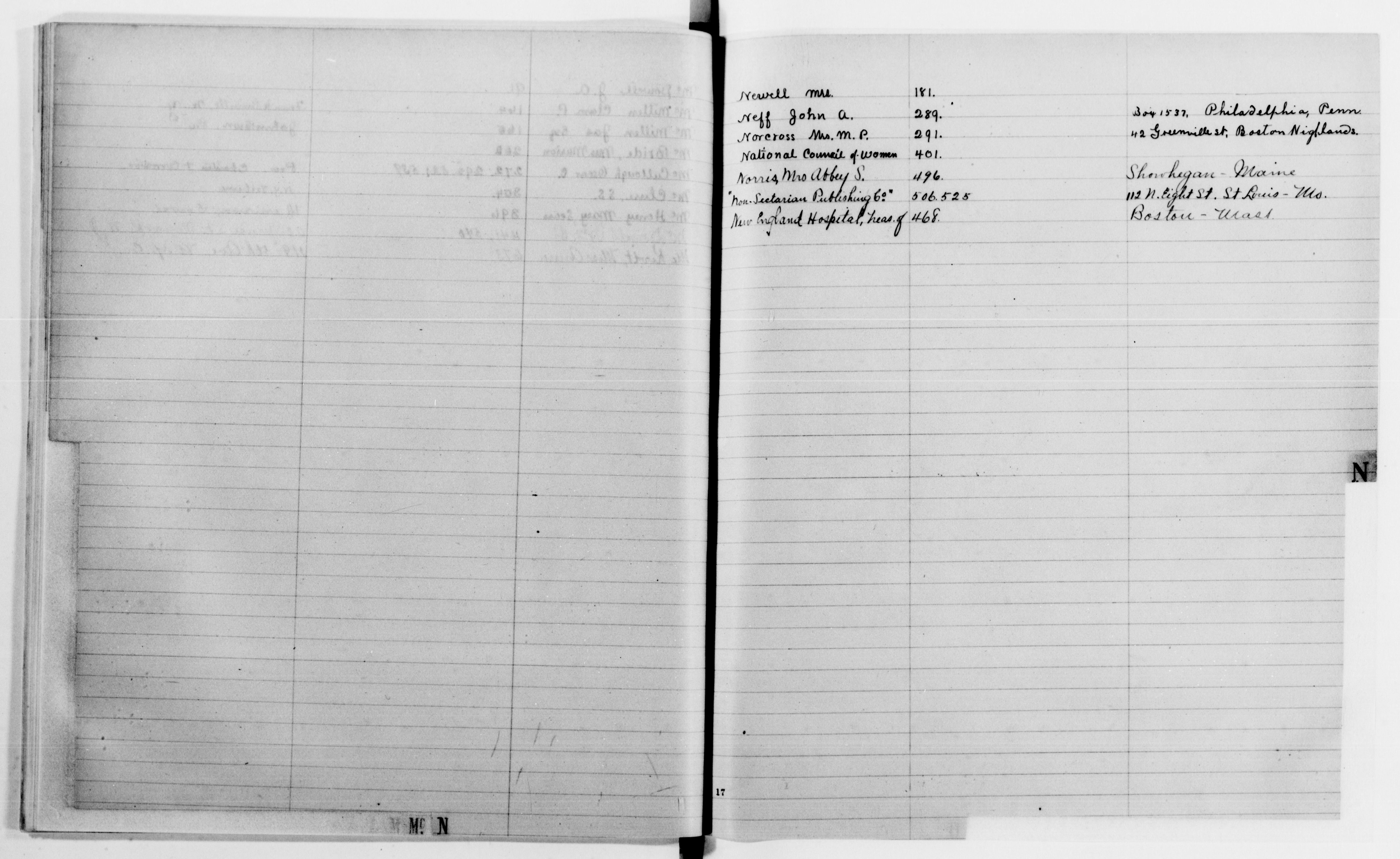 Scanned image of the current content page