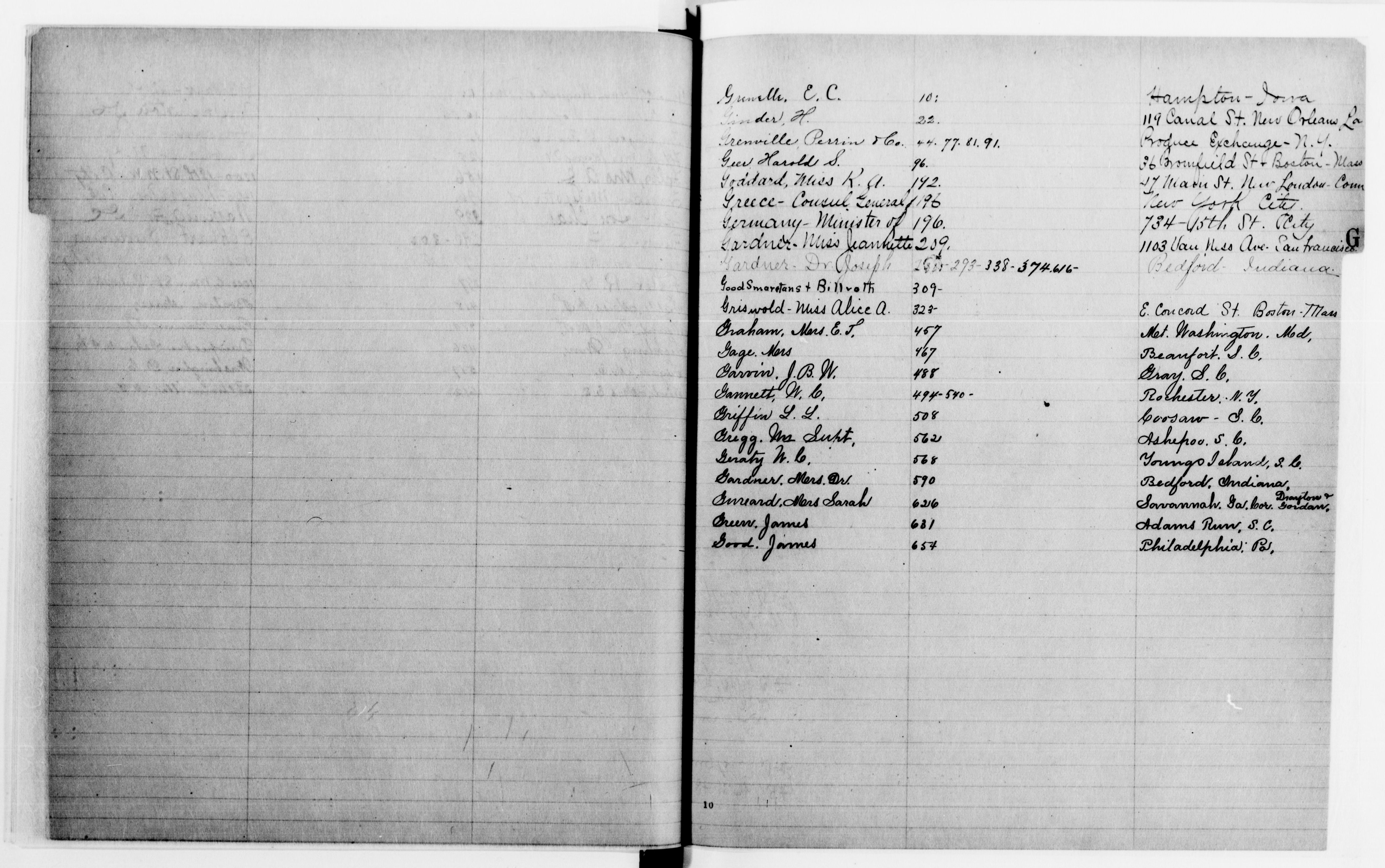 Scanned image of the current content page