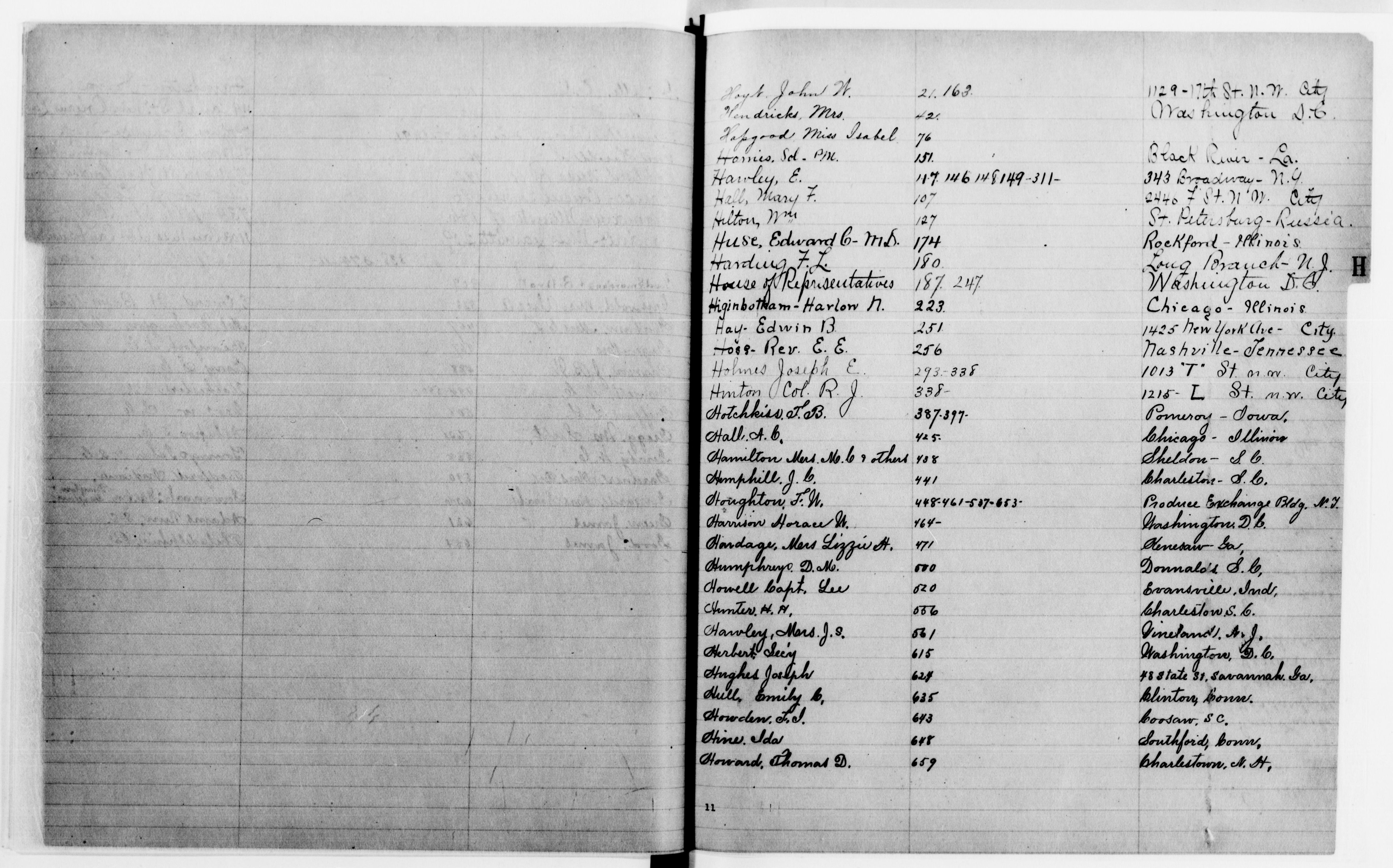 Scanned image of the current content page