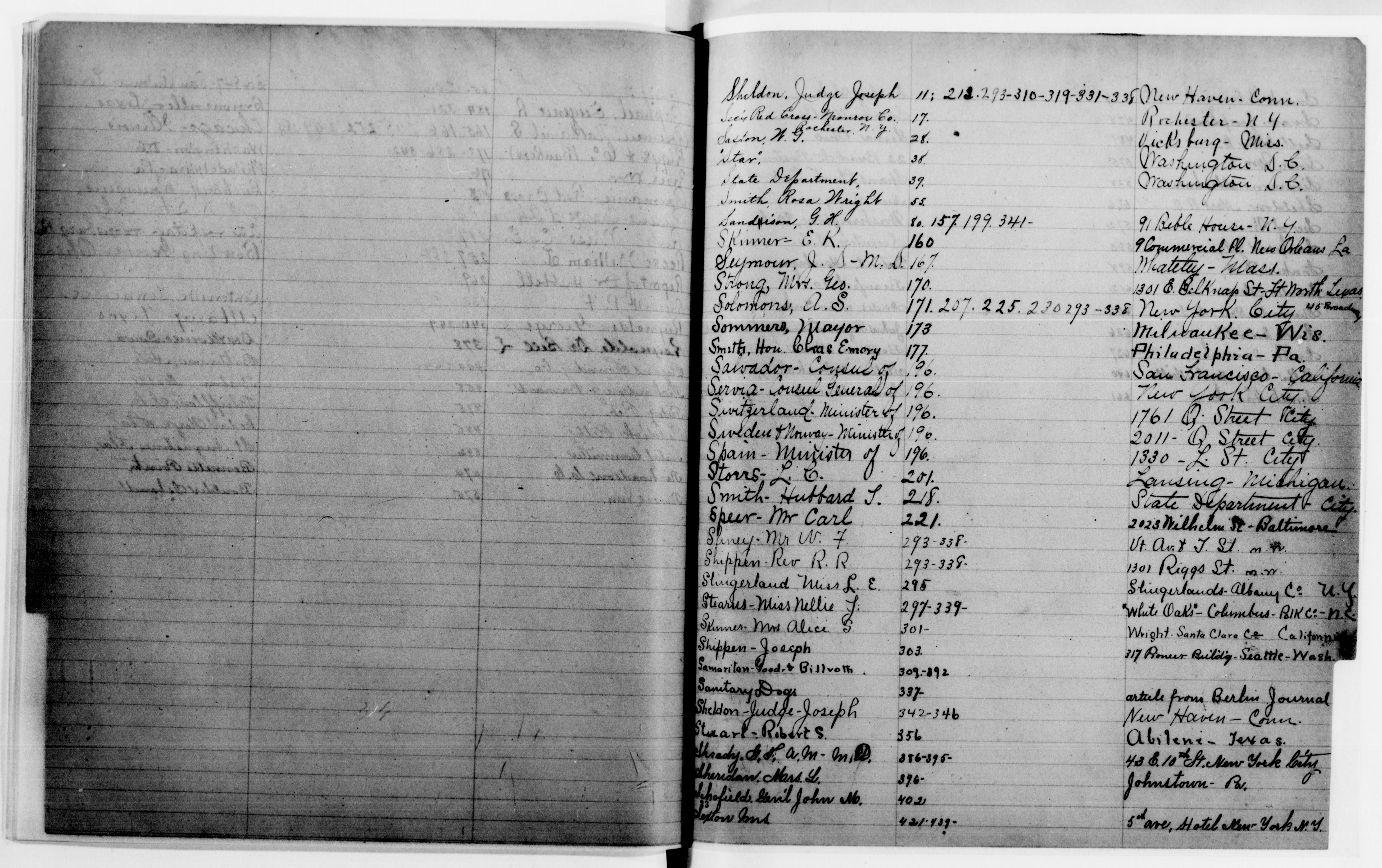 Scanned image of the current content page