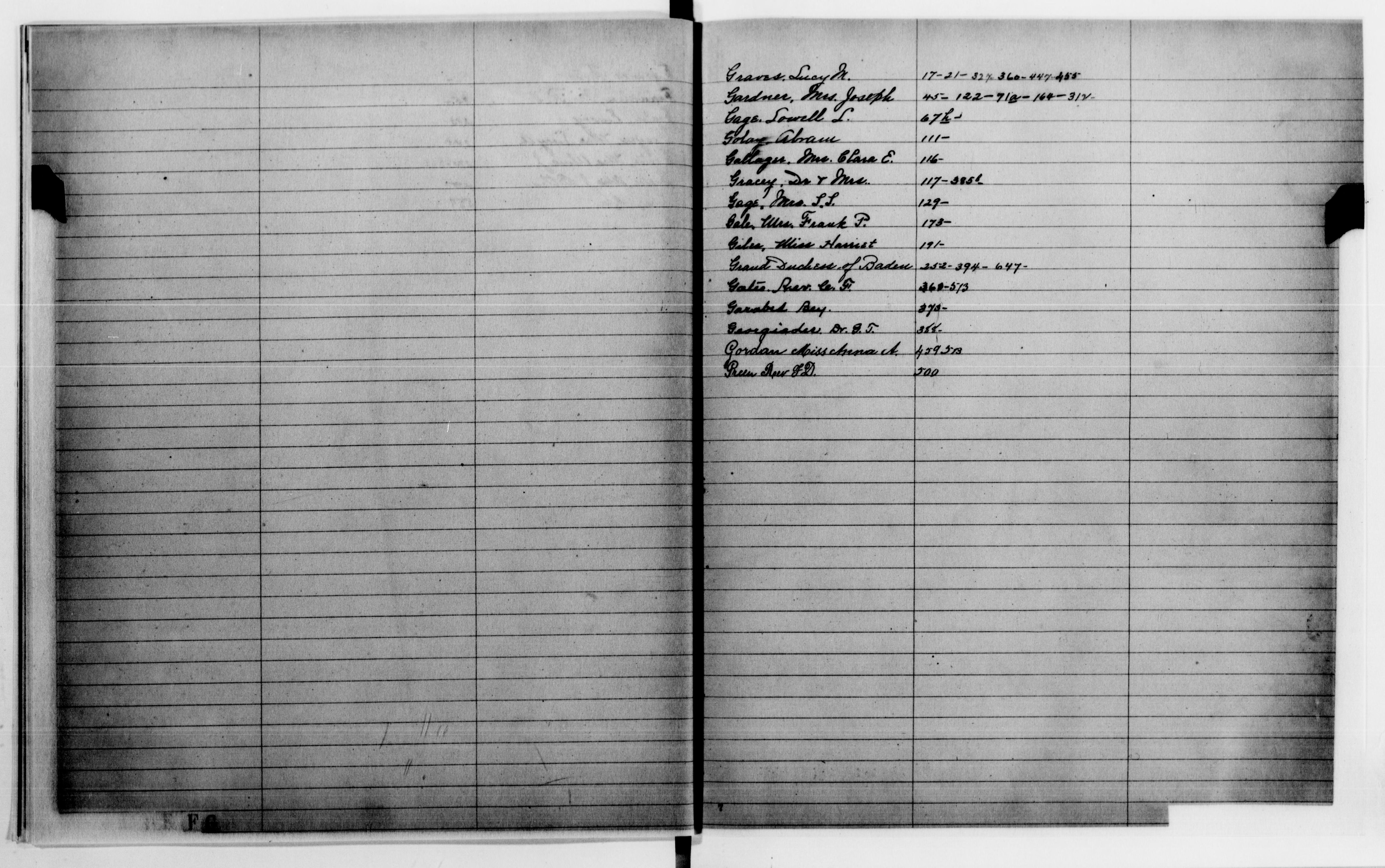 Scanned image of the current content page