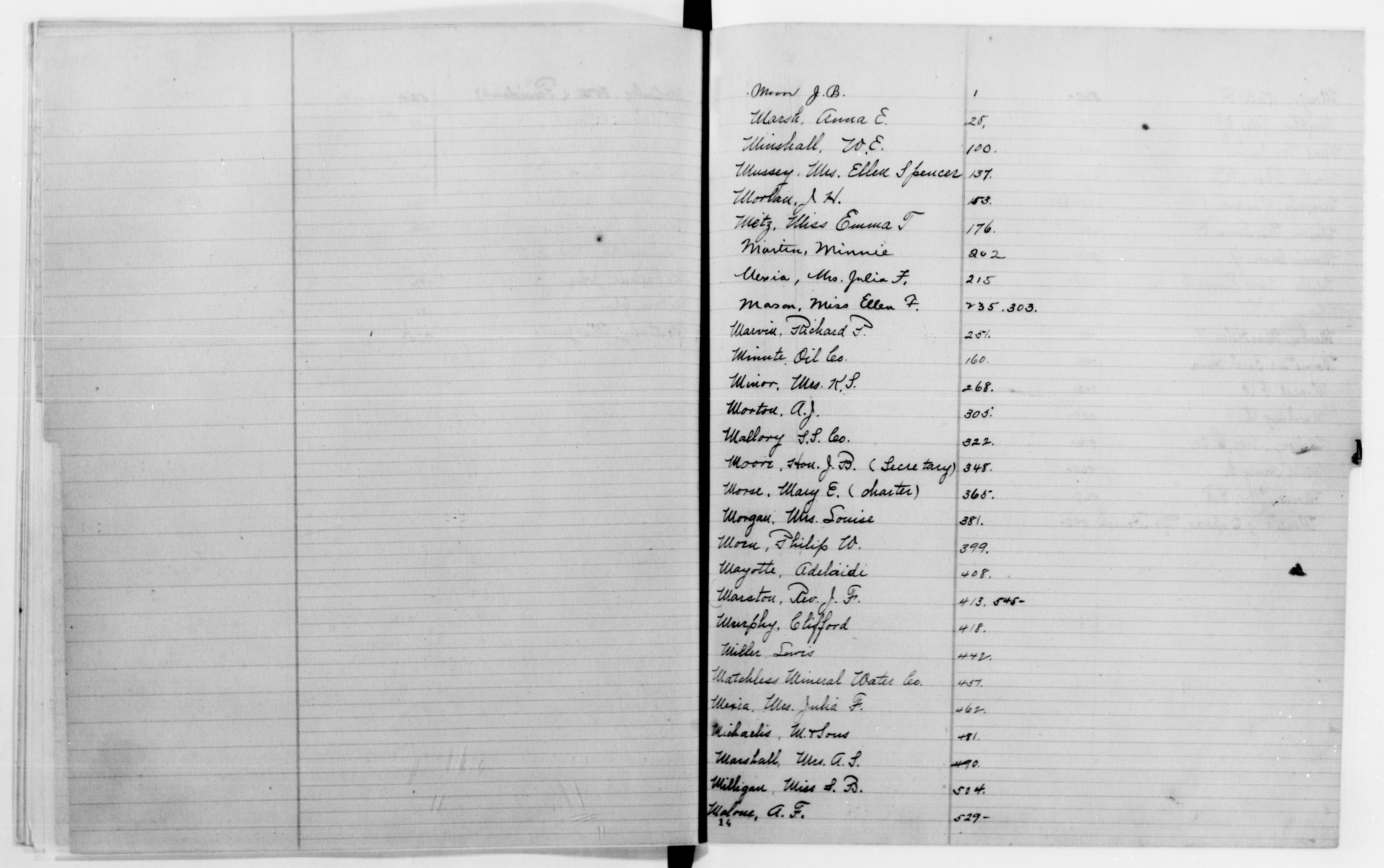 Scanned image of the current content page