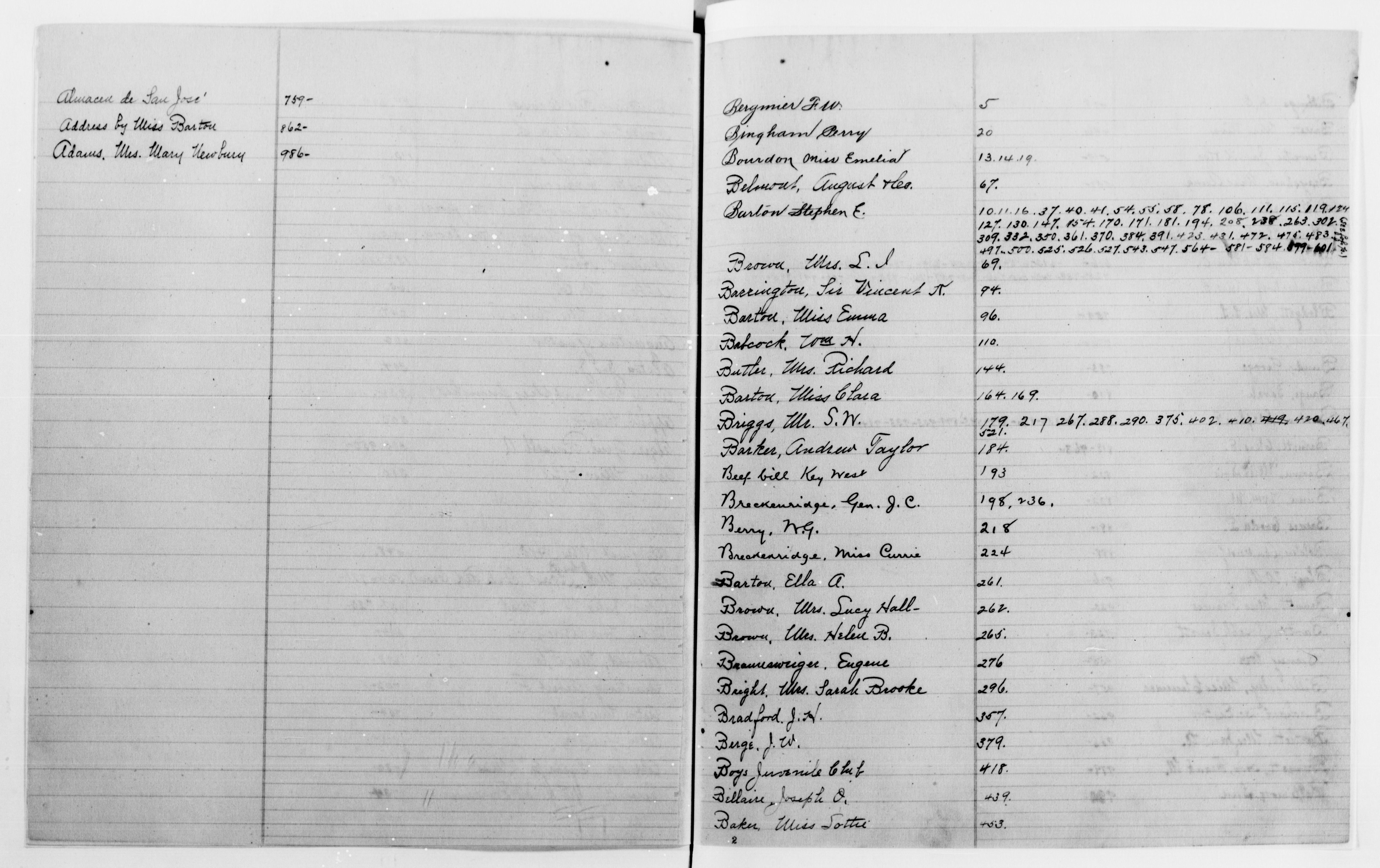 Scanned image of the current content page