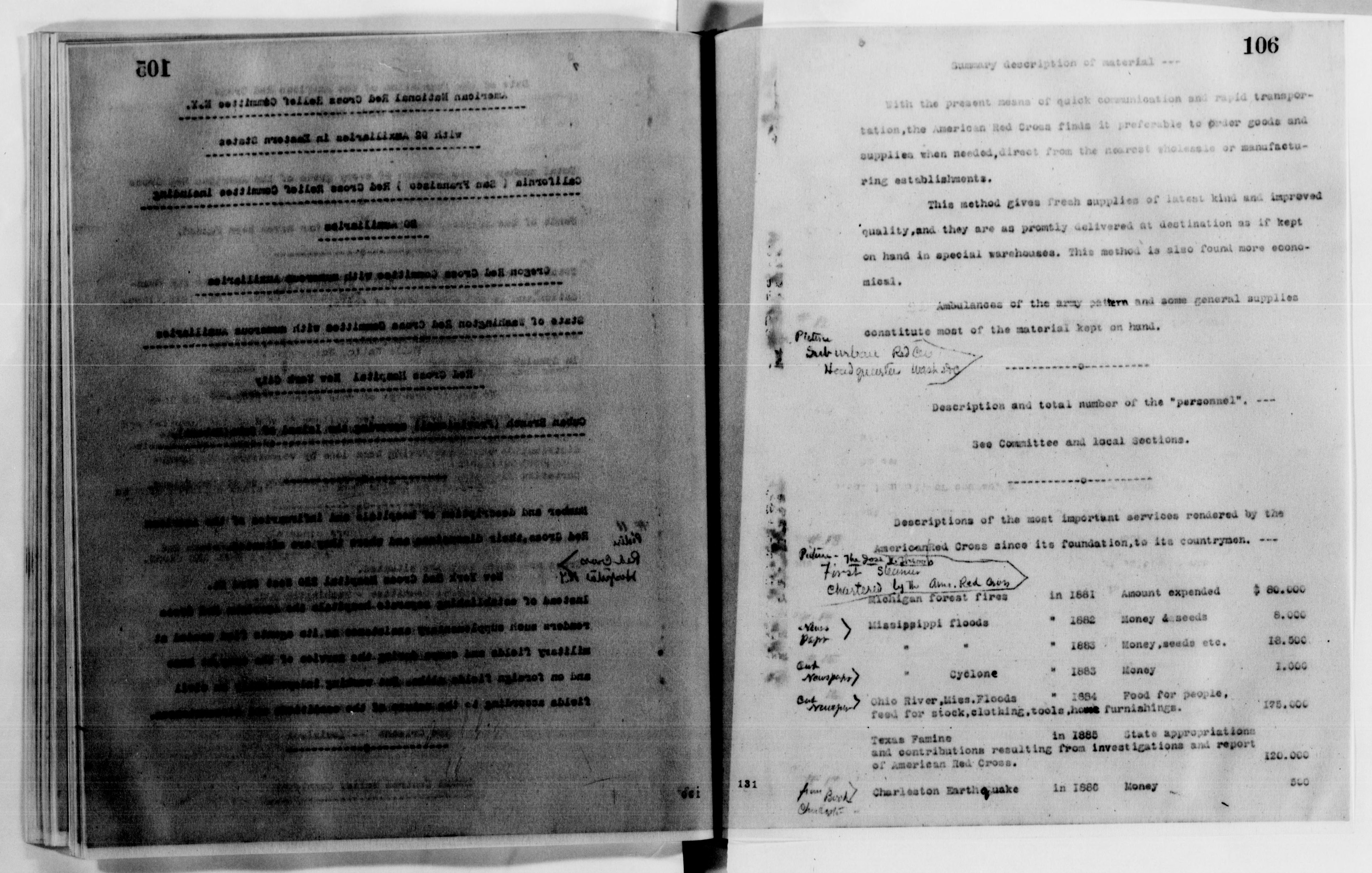 Scanned image of the current content page